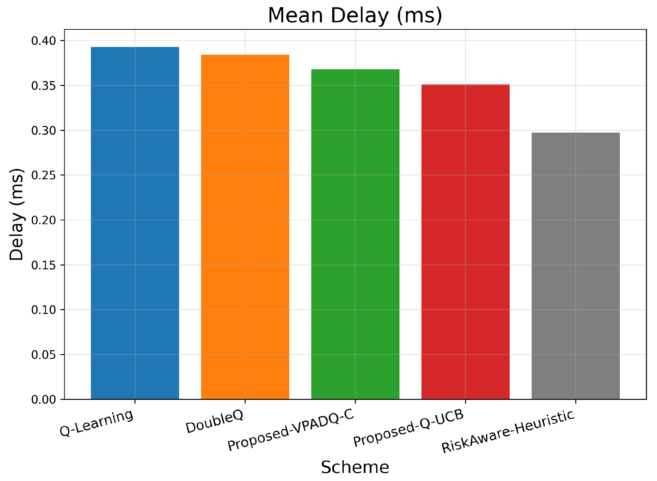 Sensors 25 06777 g011