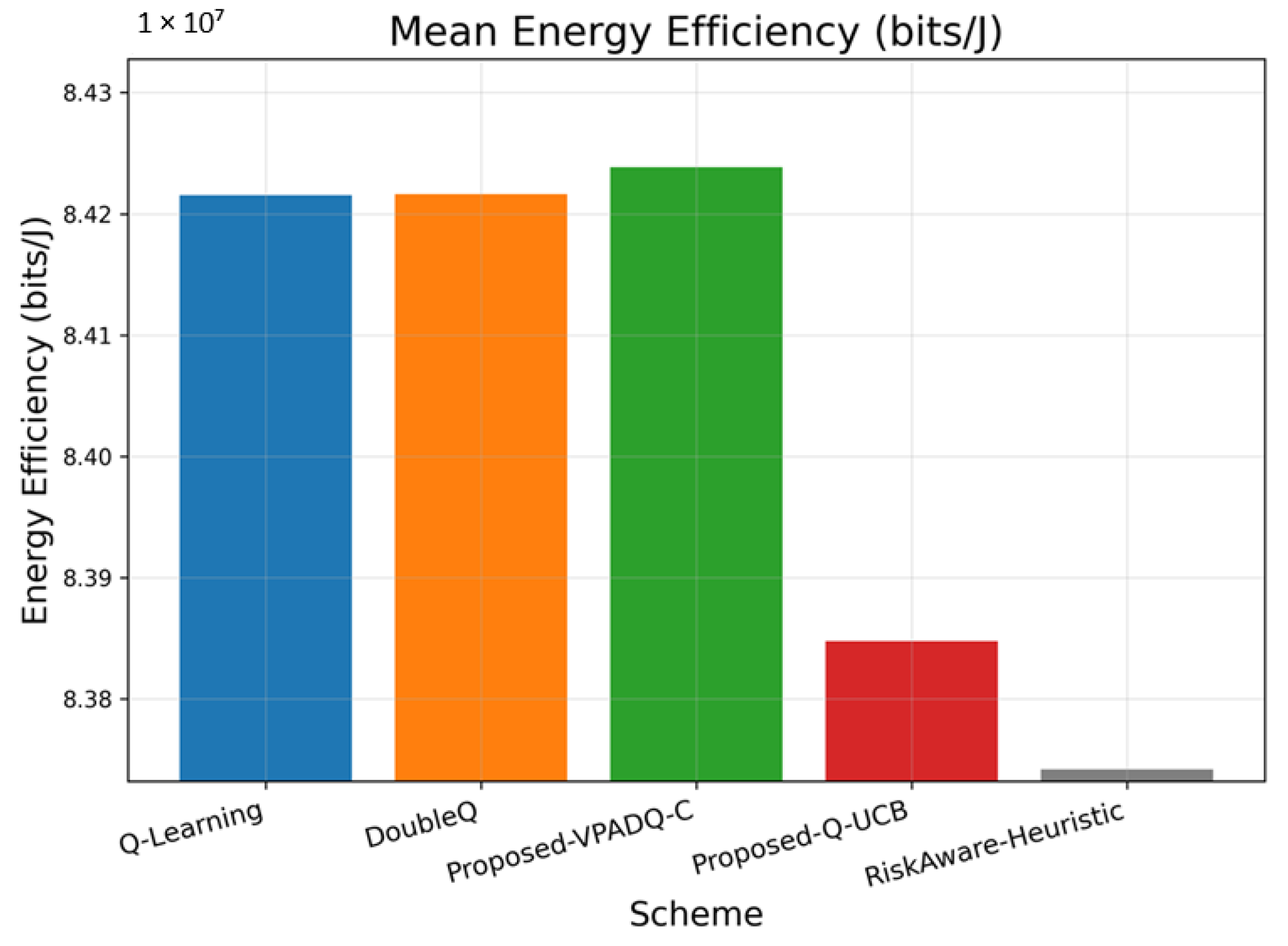 Sensors 25 06777 g015