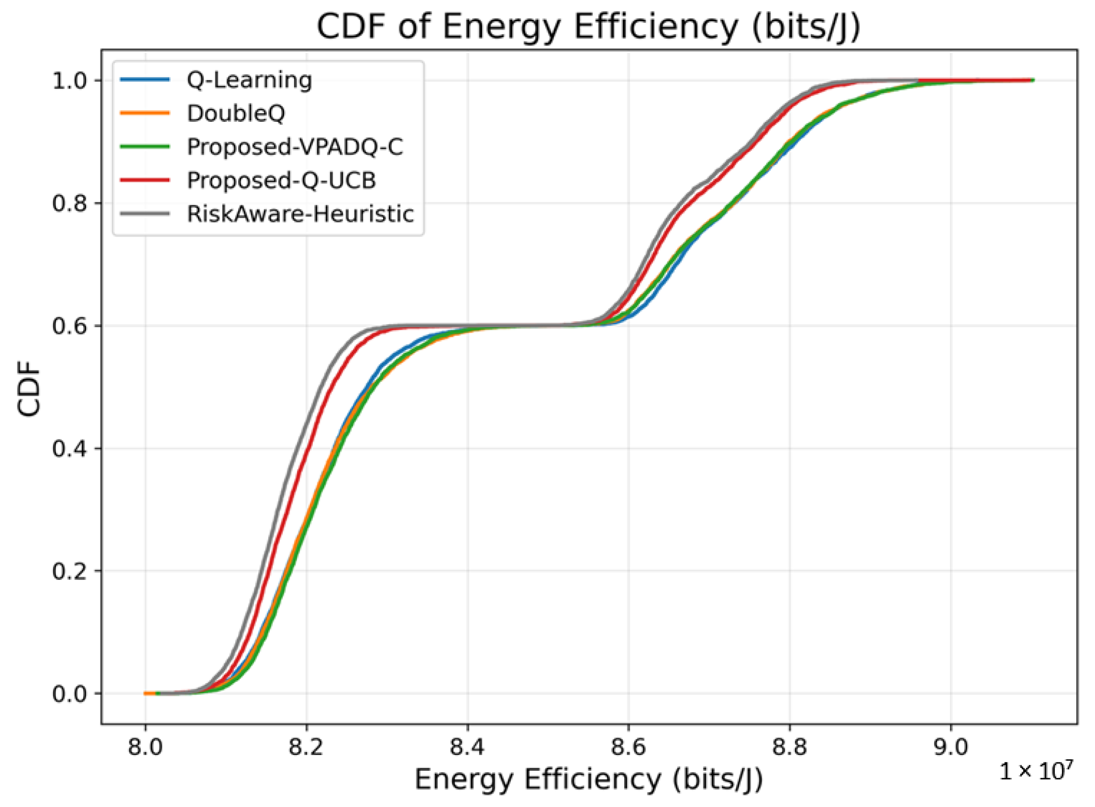 Sensors 25 06777 g016