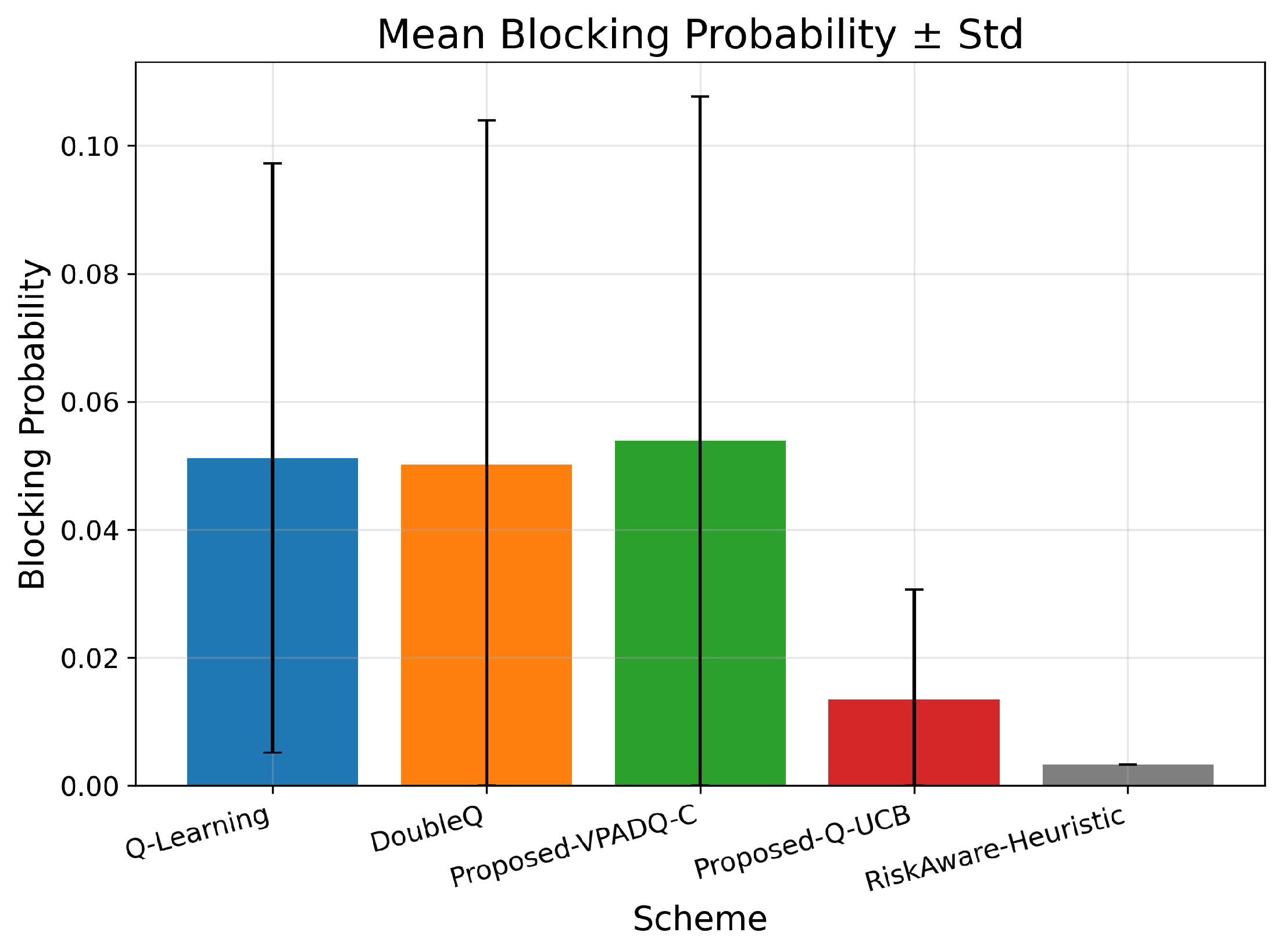 Sensors 25 06777 g017