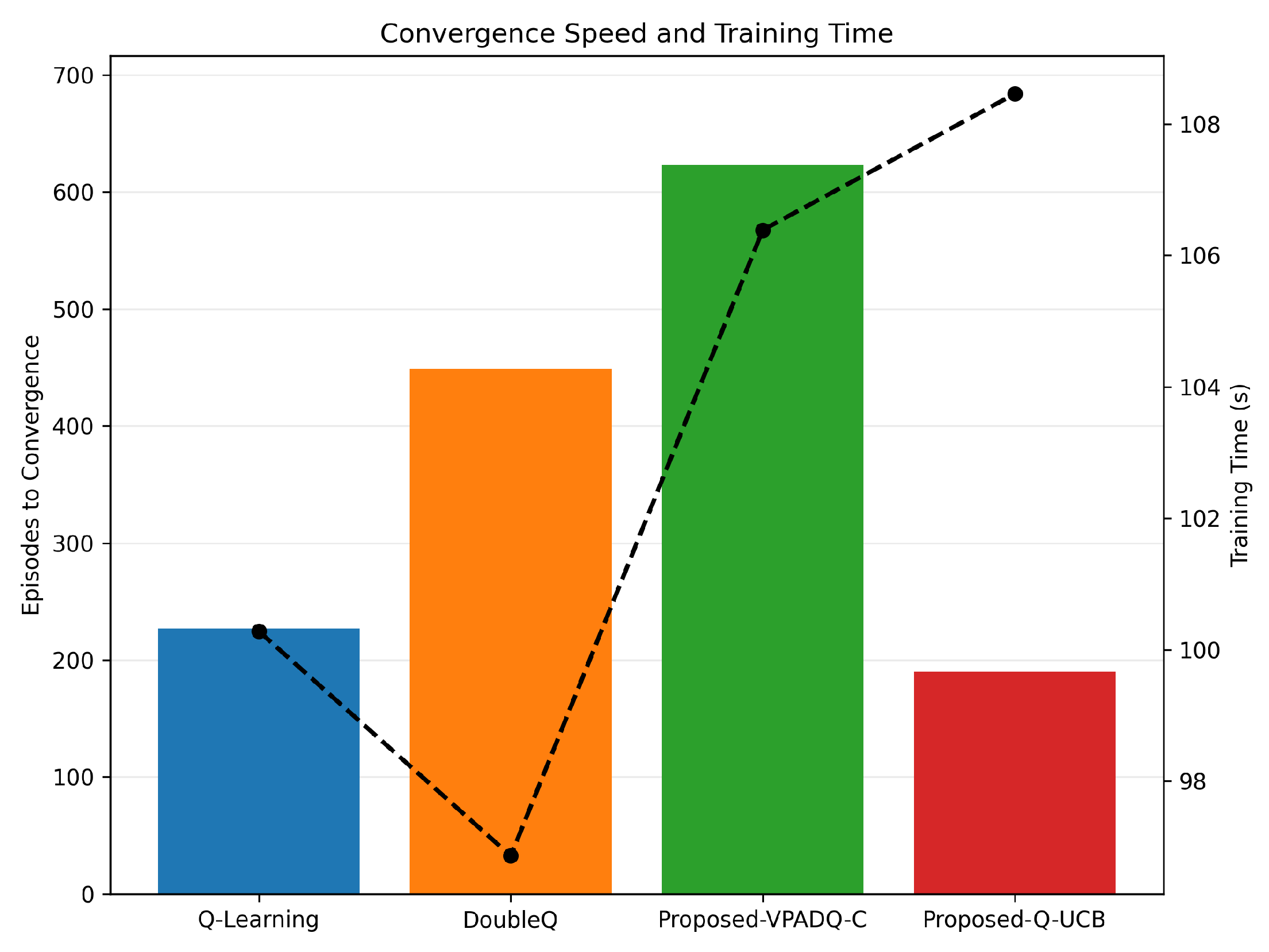 Sensors 25 06777 g018
