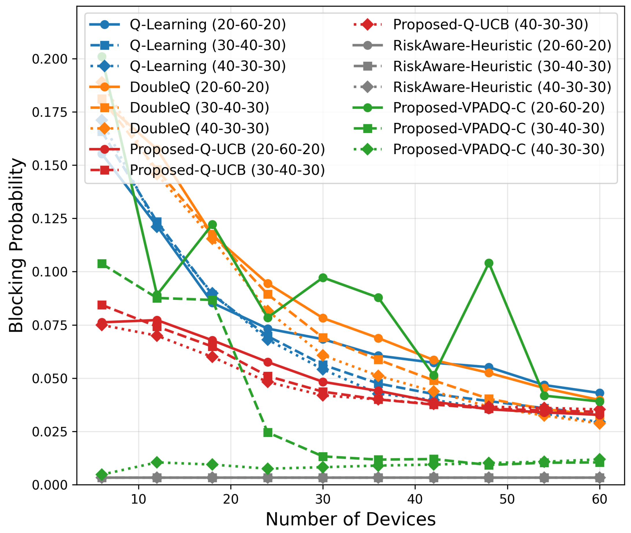 Sensors 25 06777 g020