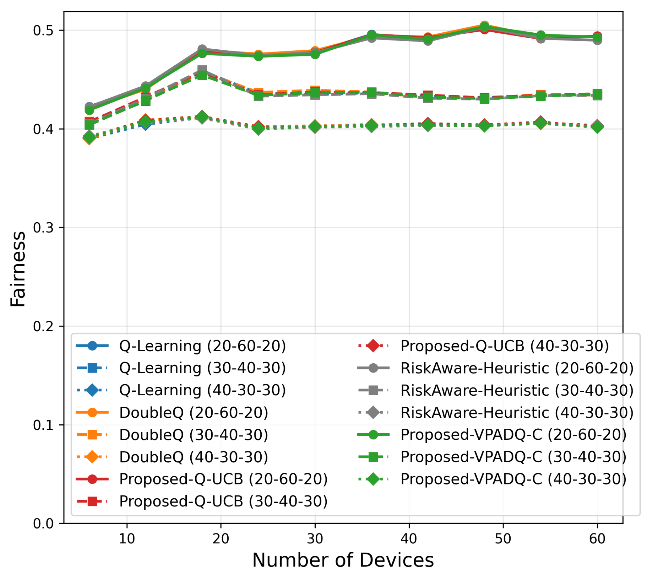 Sensors 25 06777 g021