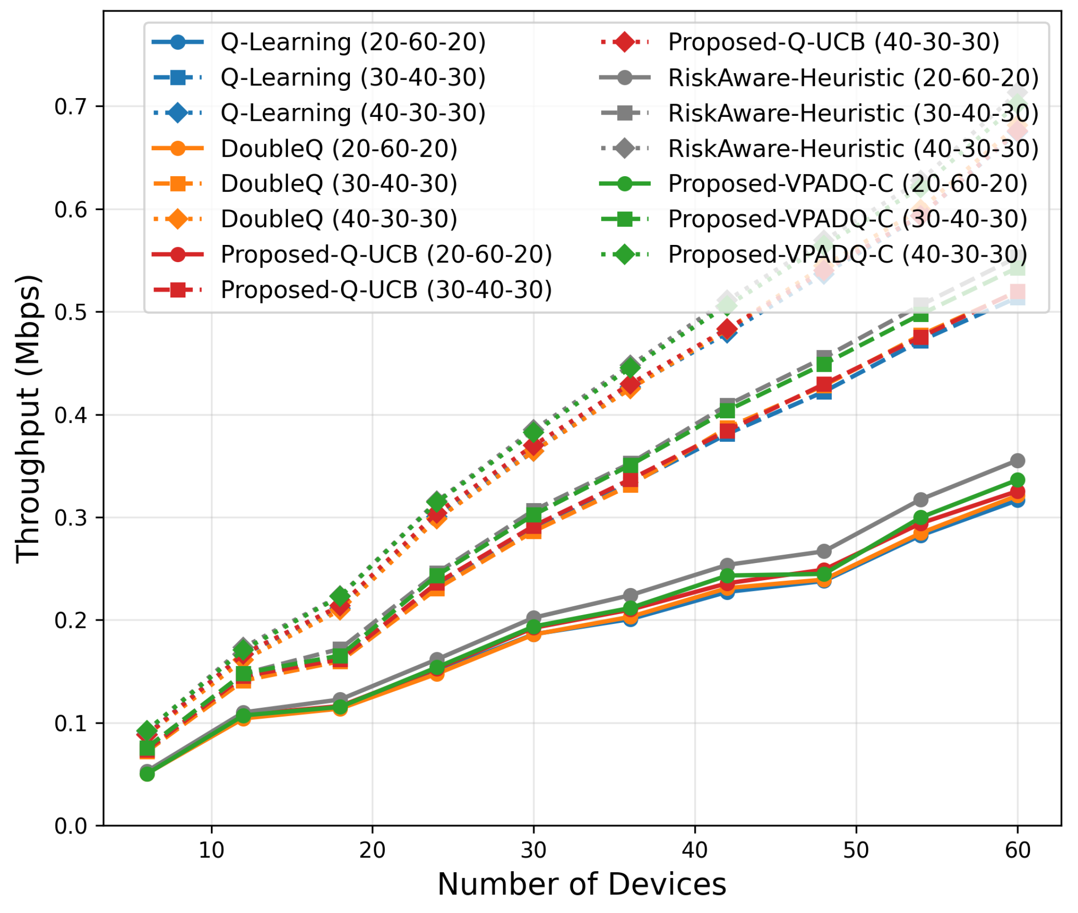 Sensors 25 06777 g023