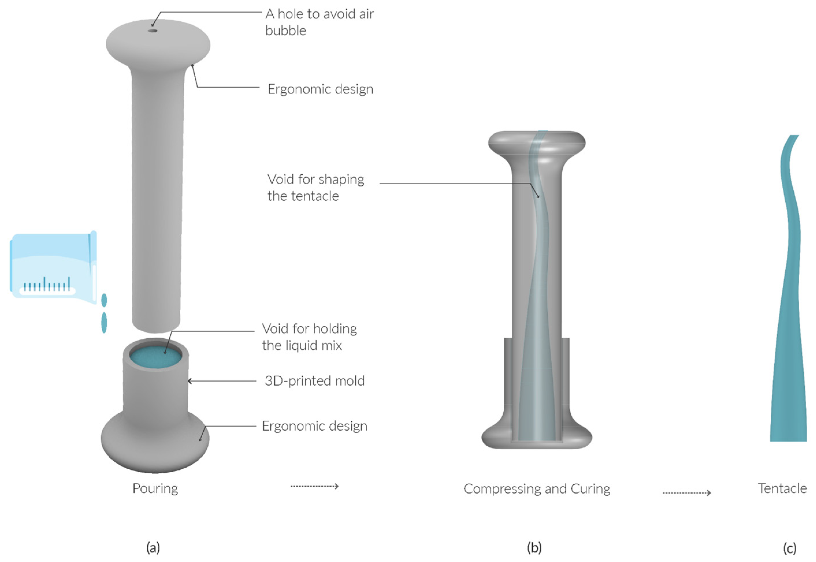 Sensors 25 06780 g007
