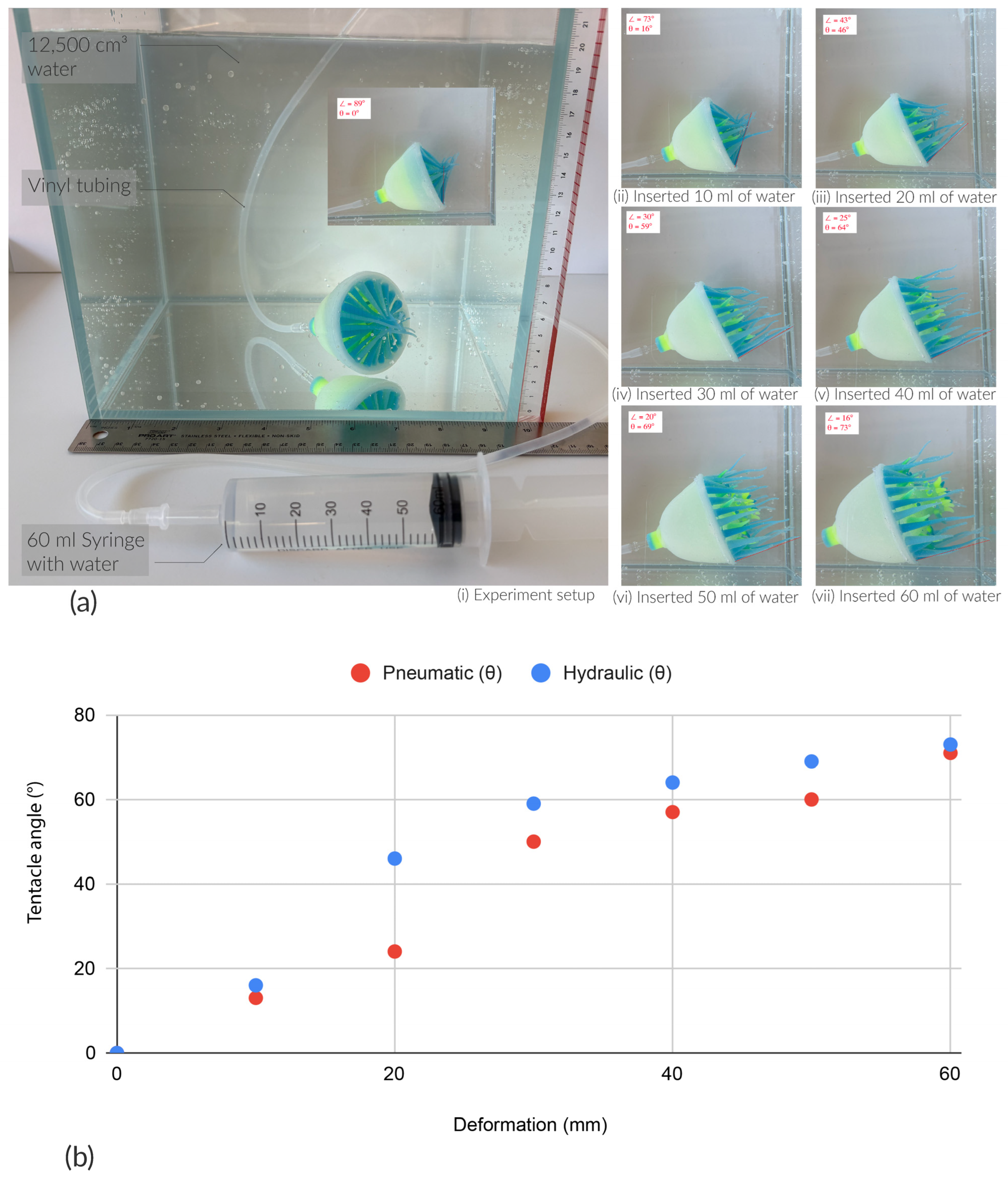 Sensors 25 06780 g008