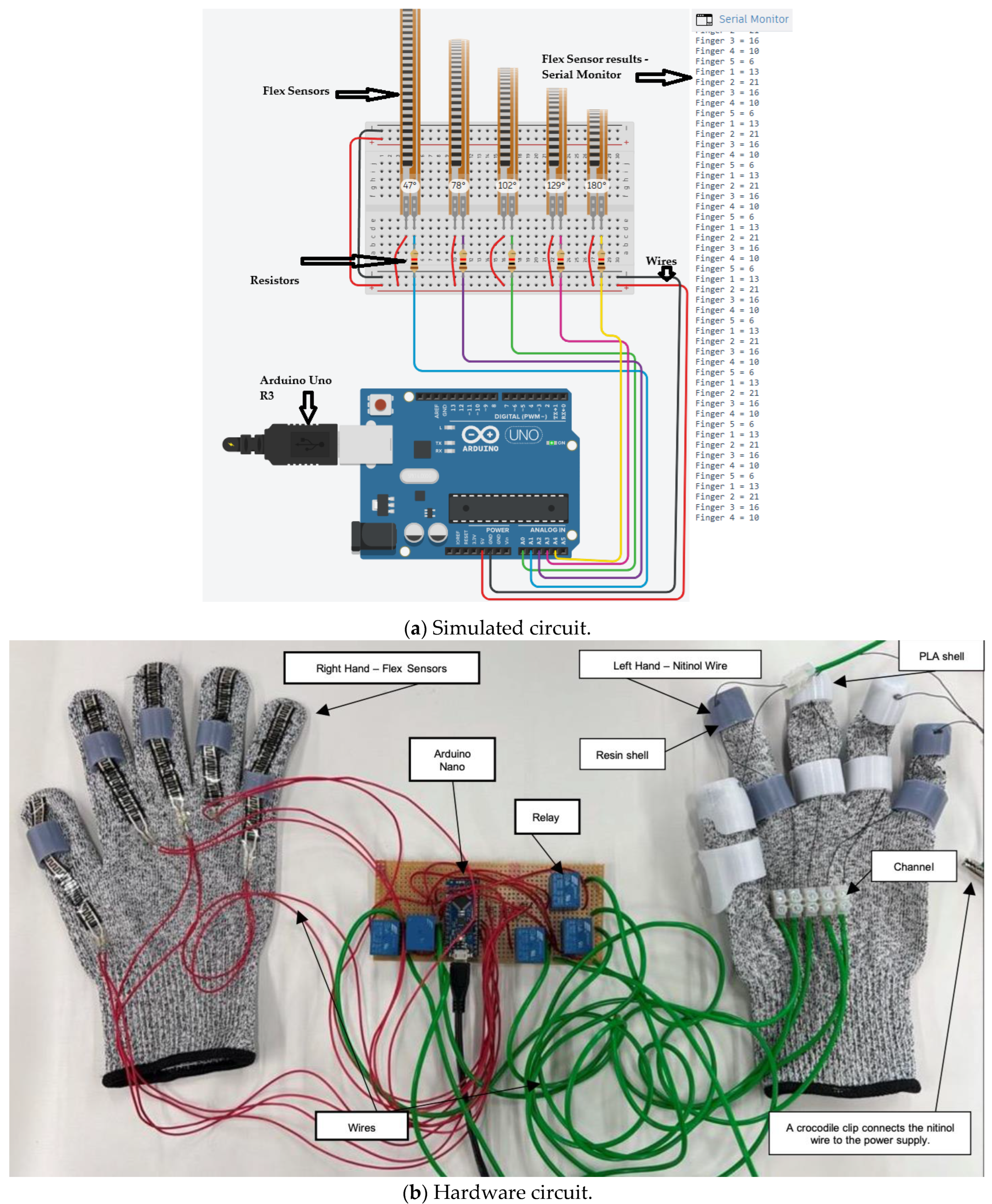 Sensors 25 06782 g005 Sensors 25 06782 g005