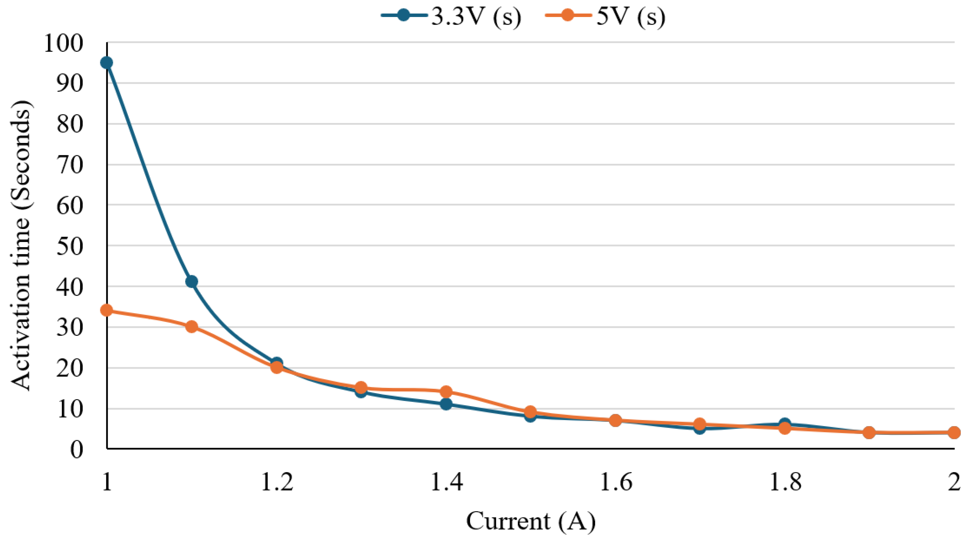 Sensors 25 06782 g007 Sensors 25 06782 g007