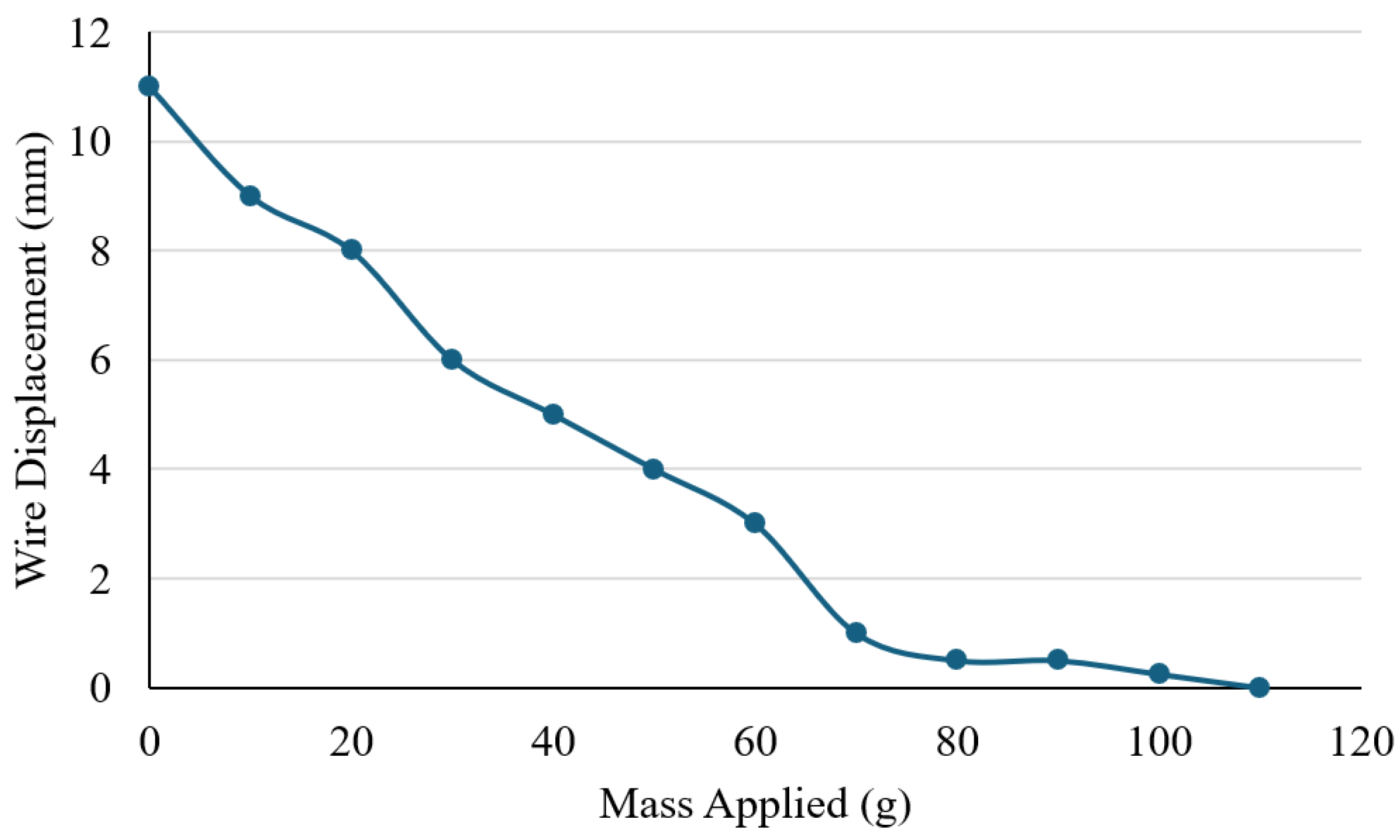 Sensors 25 06782 g011 Sensors 25 06782 g011