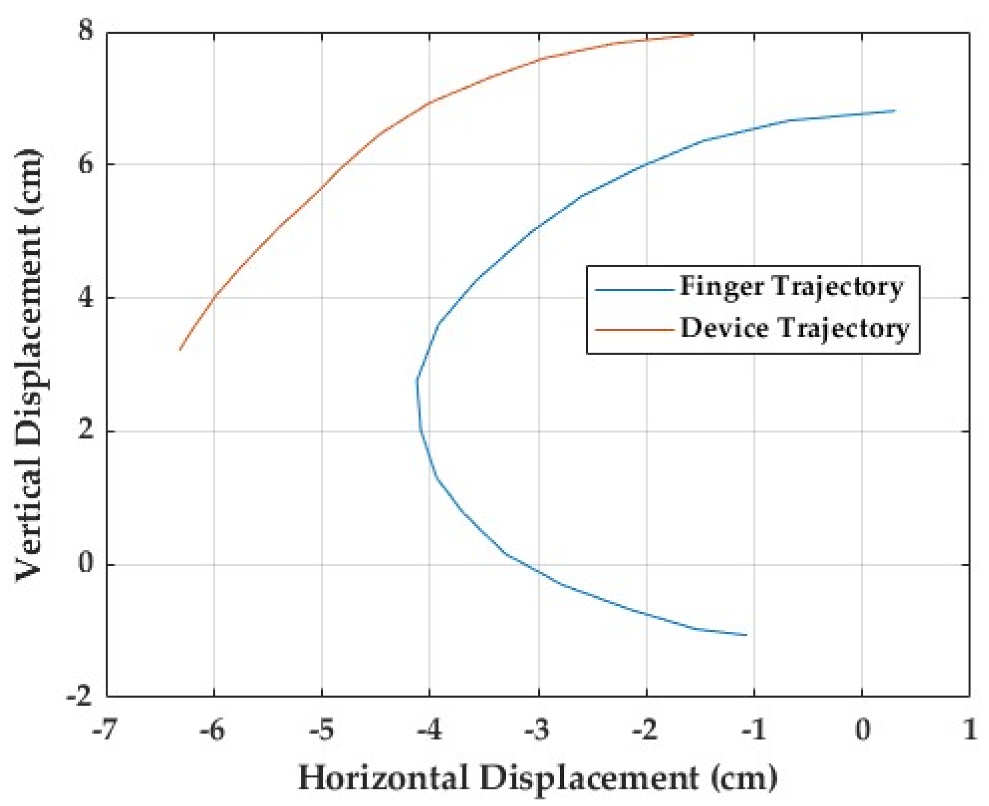 Sensors 25 06782 g013 Sensors 25 06782 g013