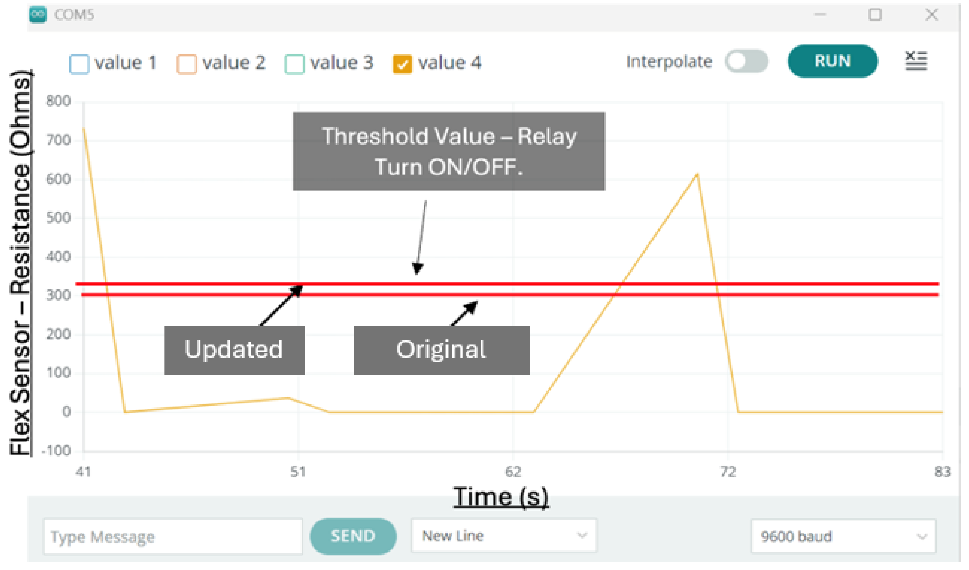 Sensors 25 06782 g015 Sensors 25 06782 g015