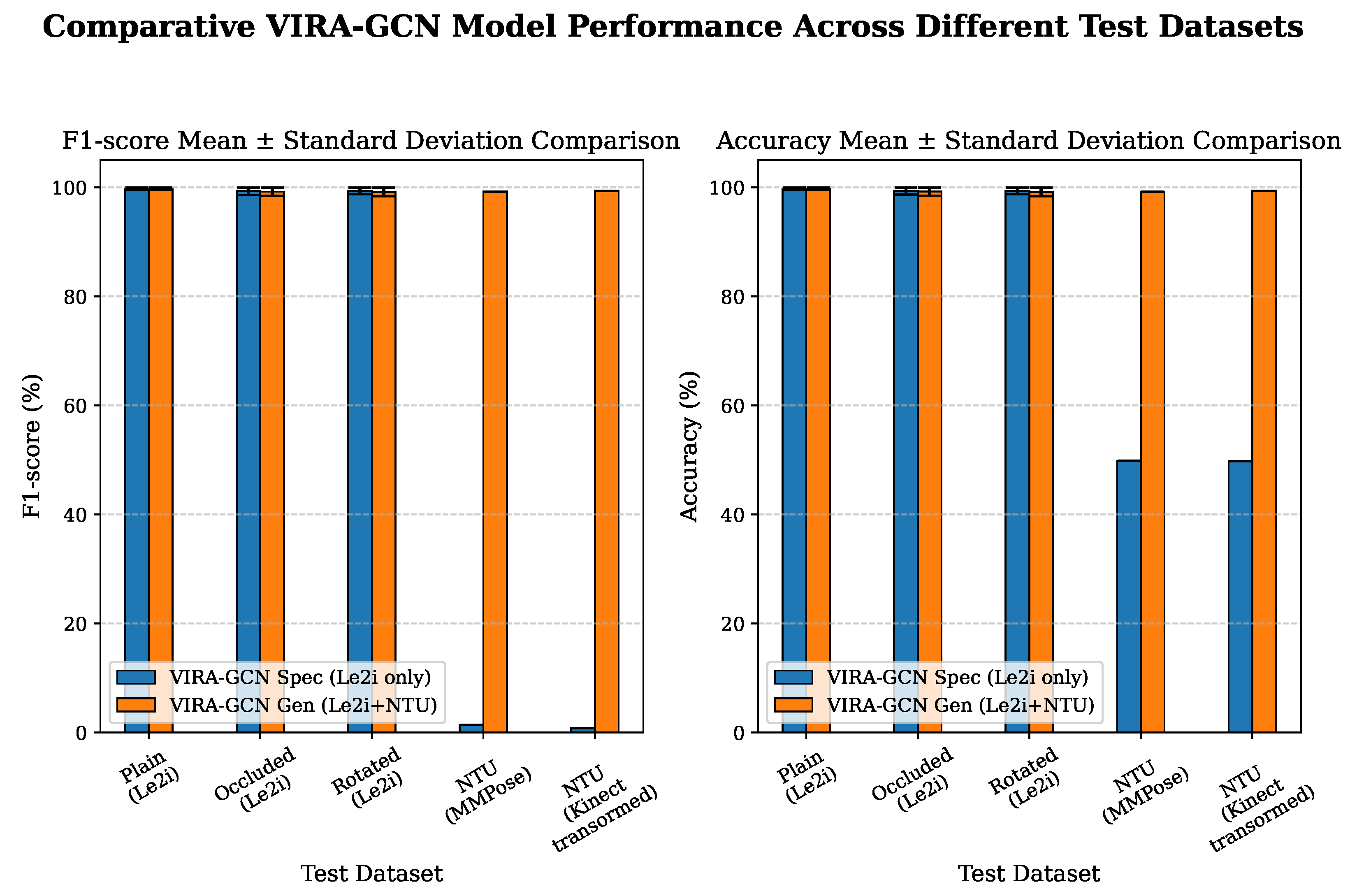 Sensors 25 06783 g005 Sensors 25 06783 g005