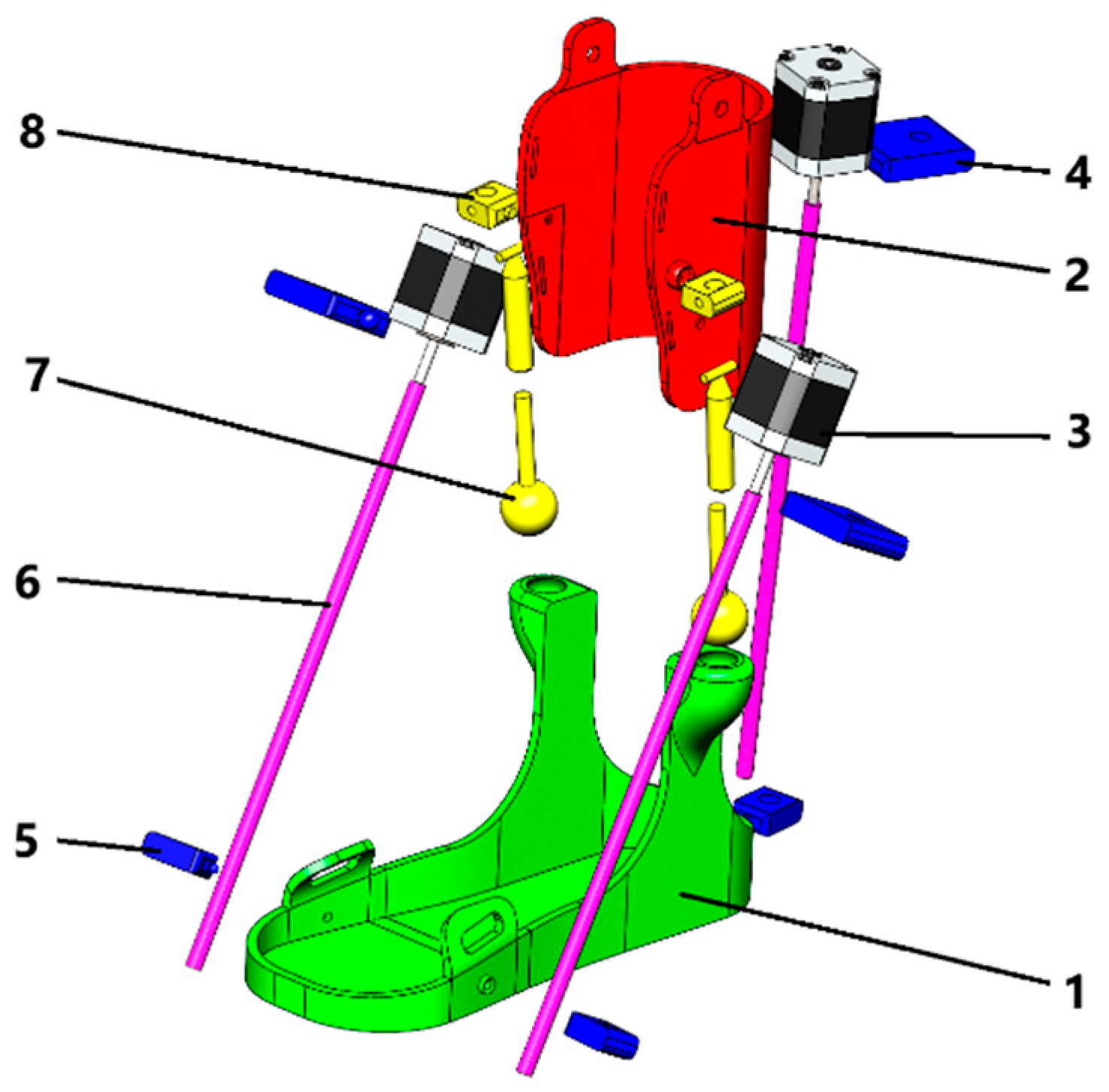 Sensors 25 06784 g002