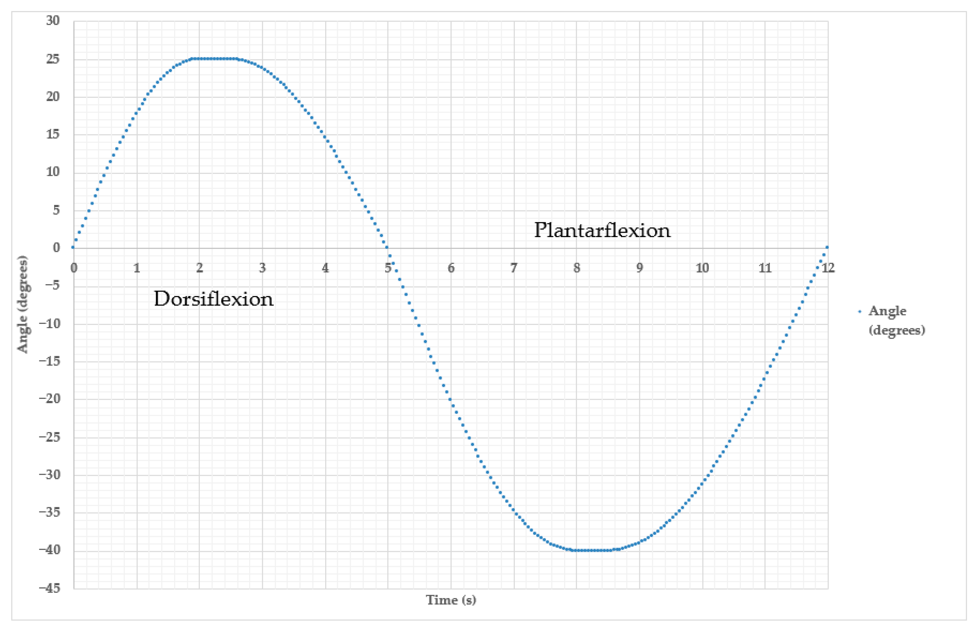 Sensors 25 06784 g013