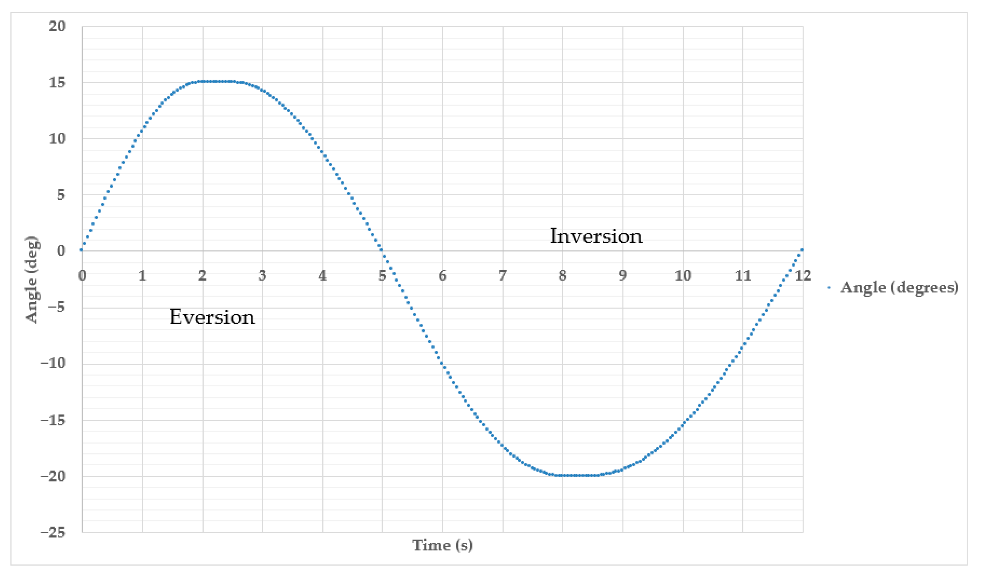 Sensors 25 06784 g015