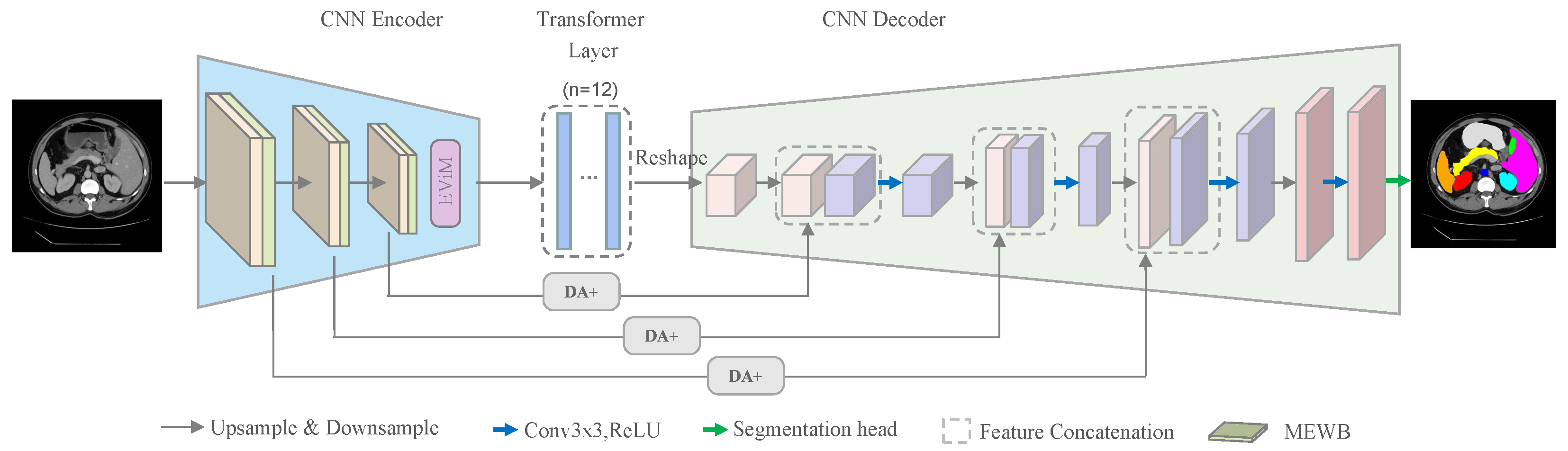 Sensors 25 06785 g001