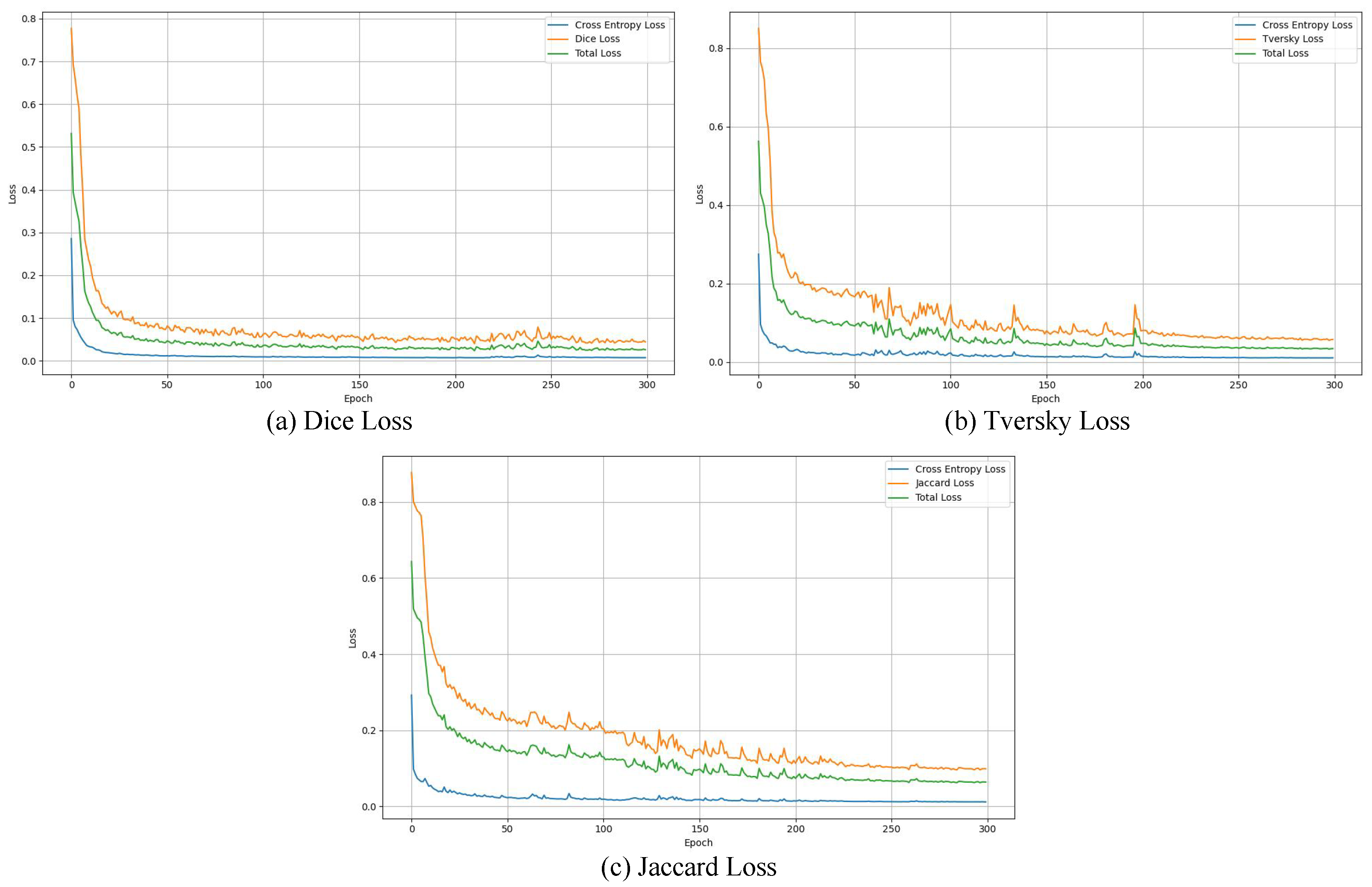 Sensors 25 06785 g005
