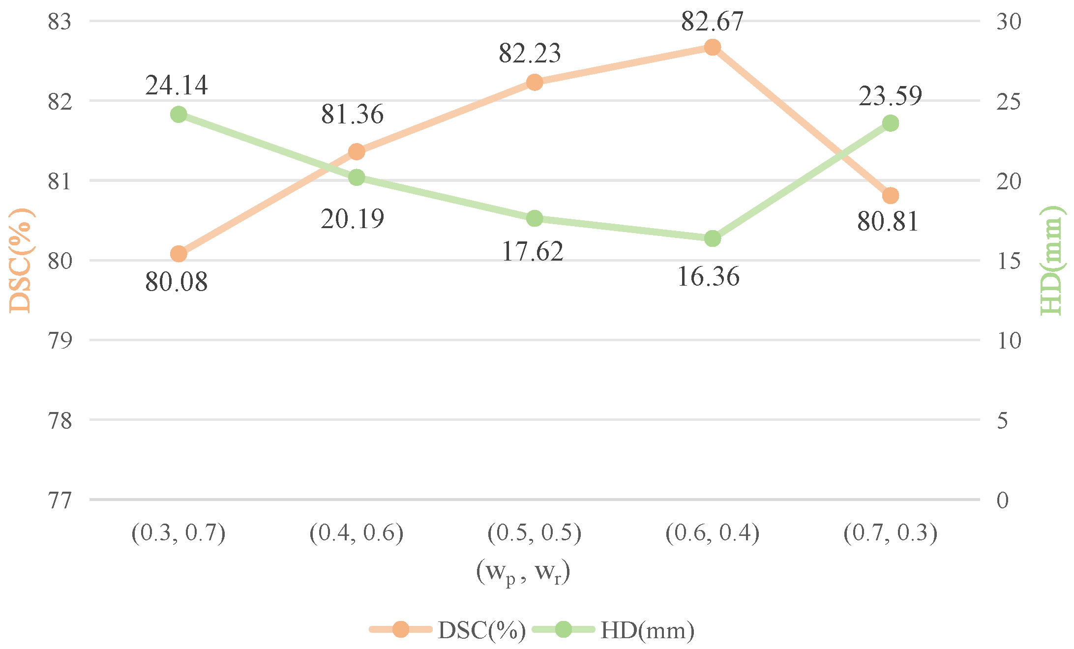 Sensors 25 06785 g006