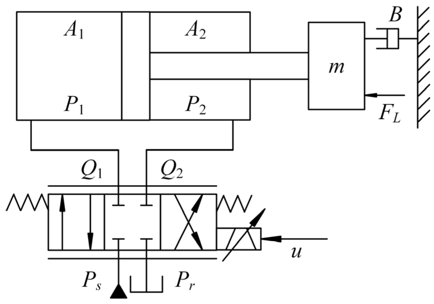 Sensors 25 06787 g002 Sensors 25 06787 g002