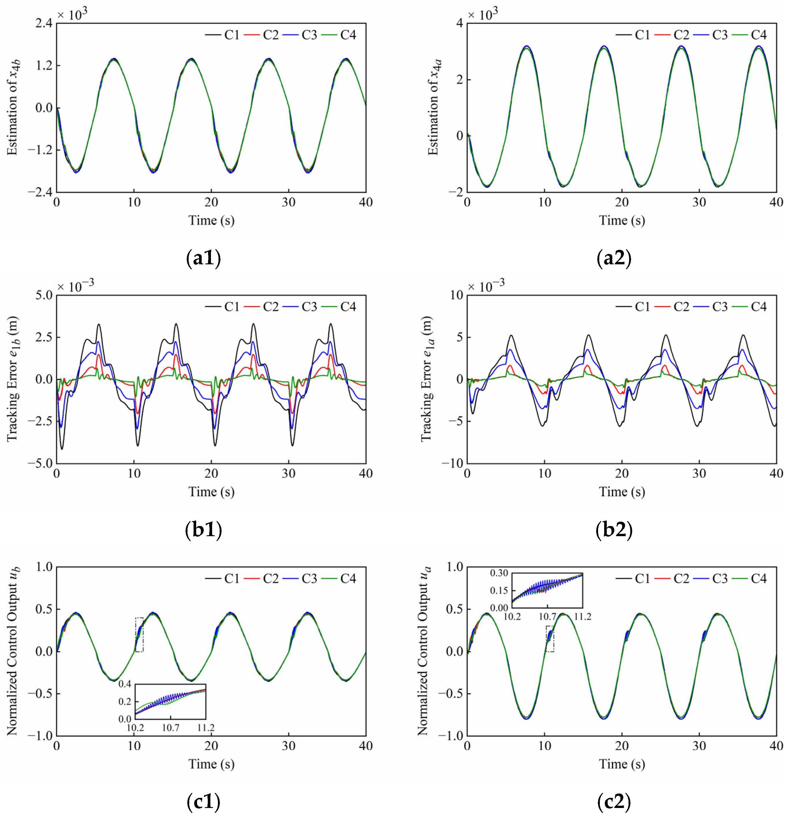 Sensors 25 06787 g006 Sensors 25 06787 g006