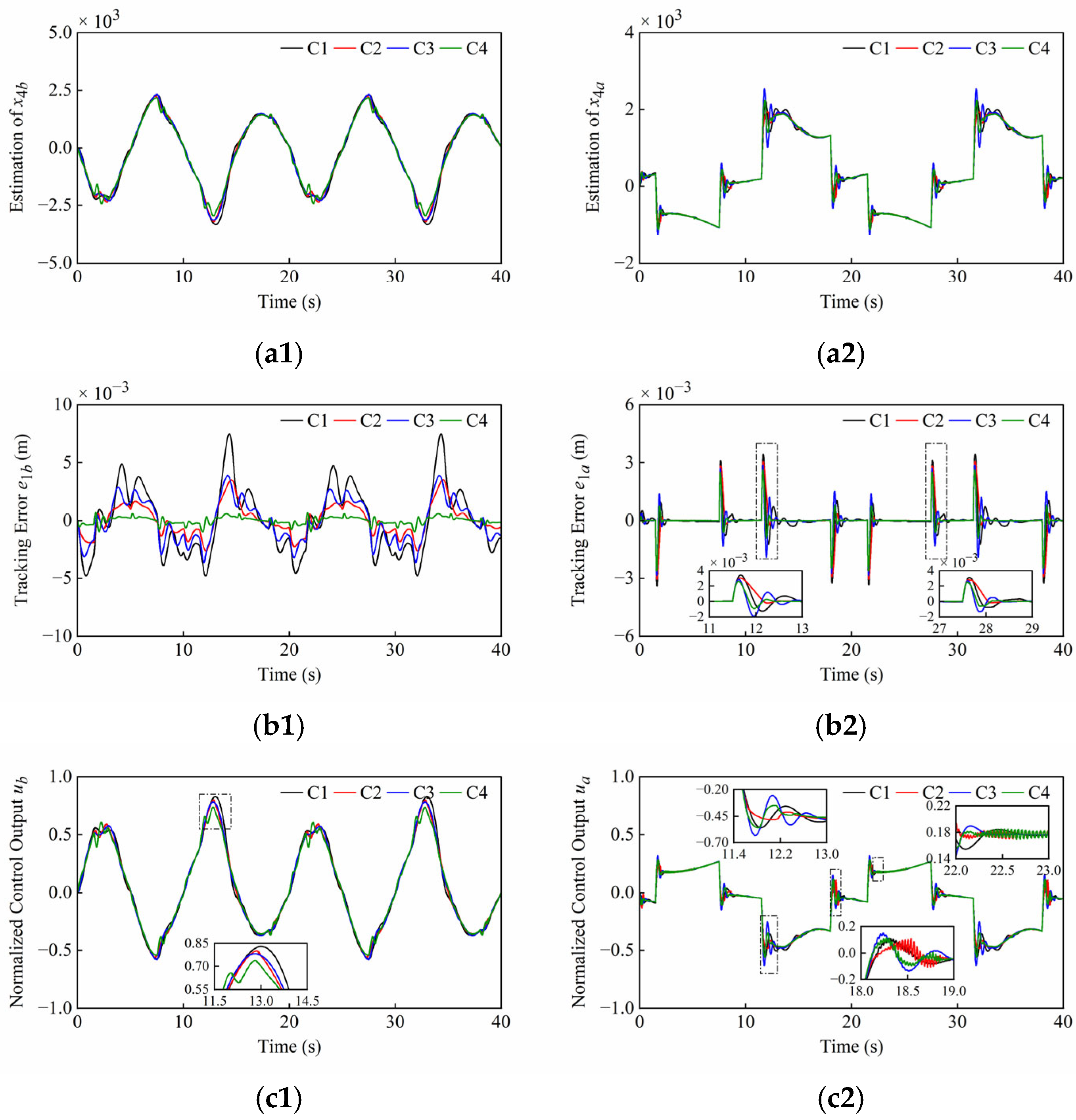 Sensors 25 06787 g007 Sensors 25 06787 g007