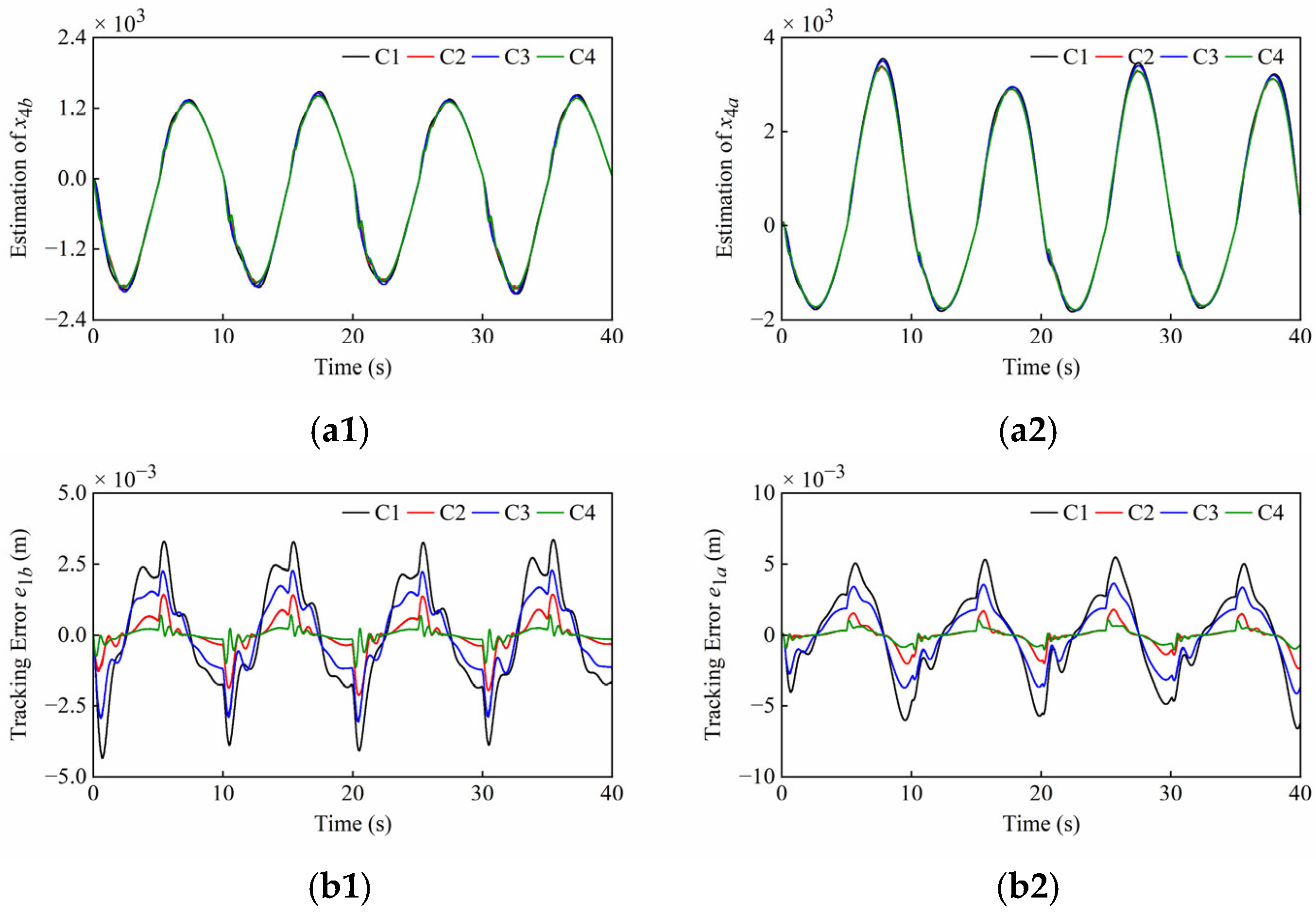 Sensors 25 06787 g008a Sensors 25 06787 g008a