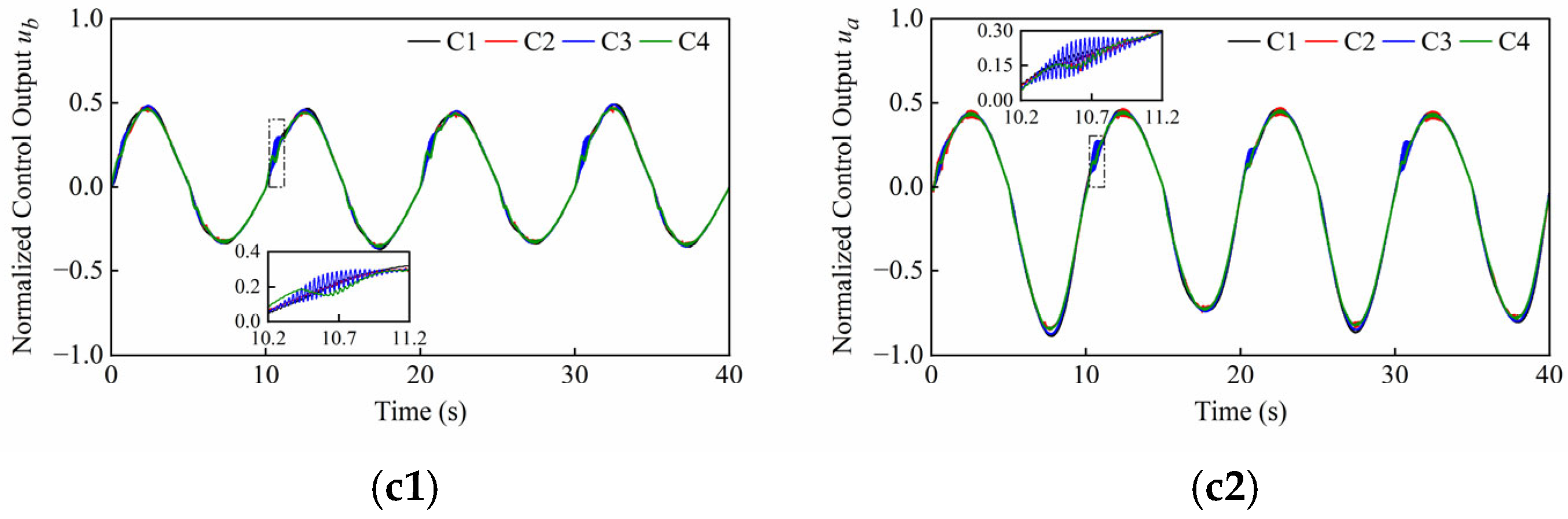 Sensors 25 06787 g008b Sensors 25 06787 g008b