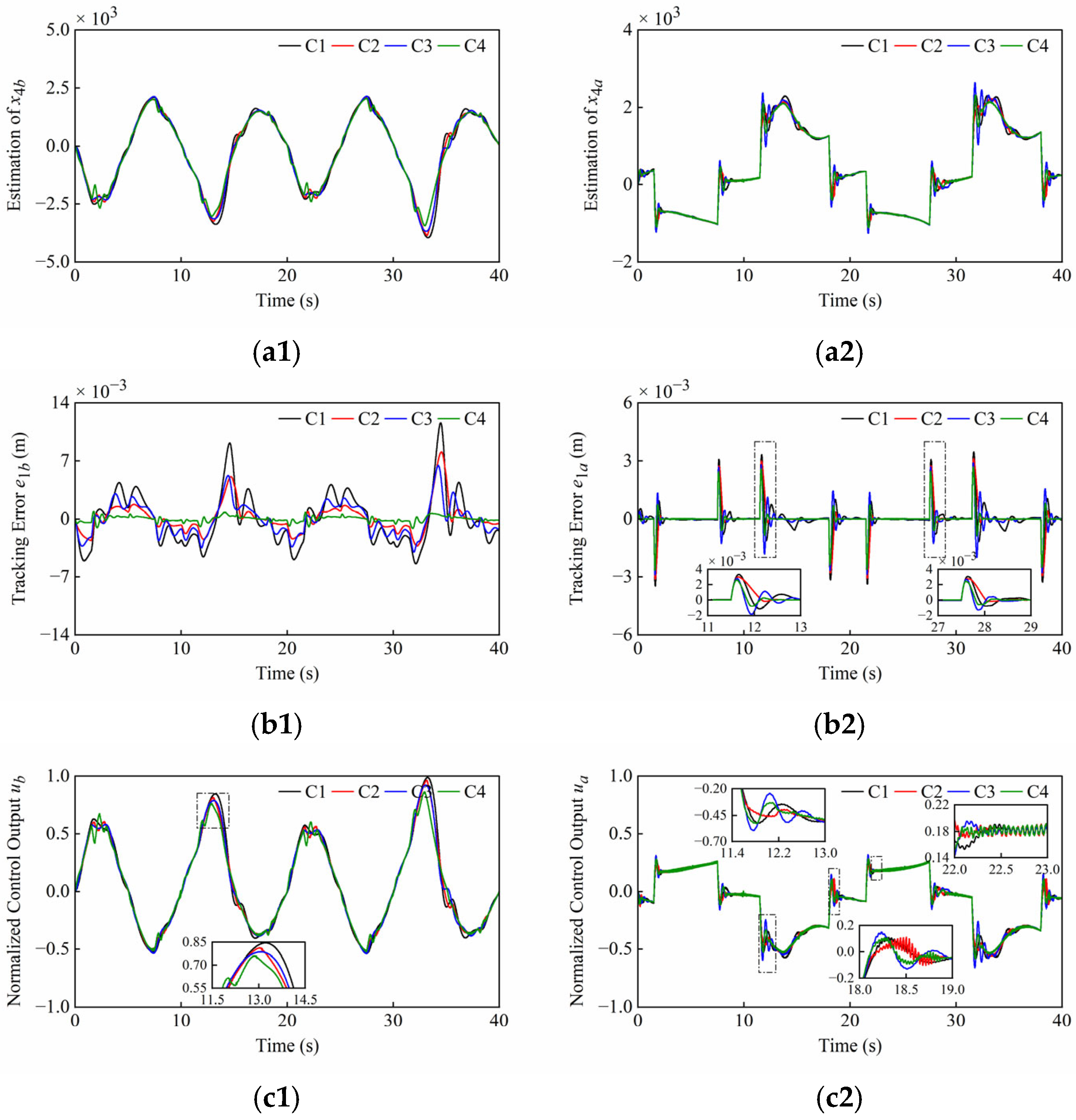 Sensors 25 06787 g009 Sensors 25 06787 g009