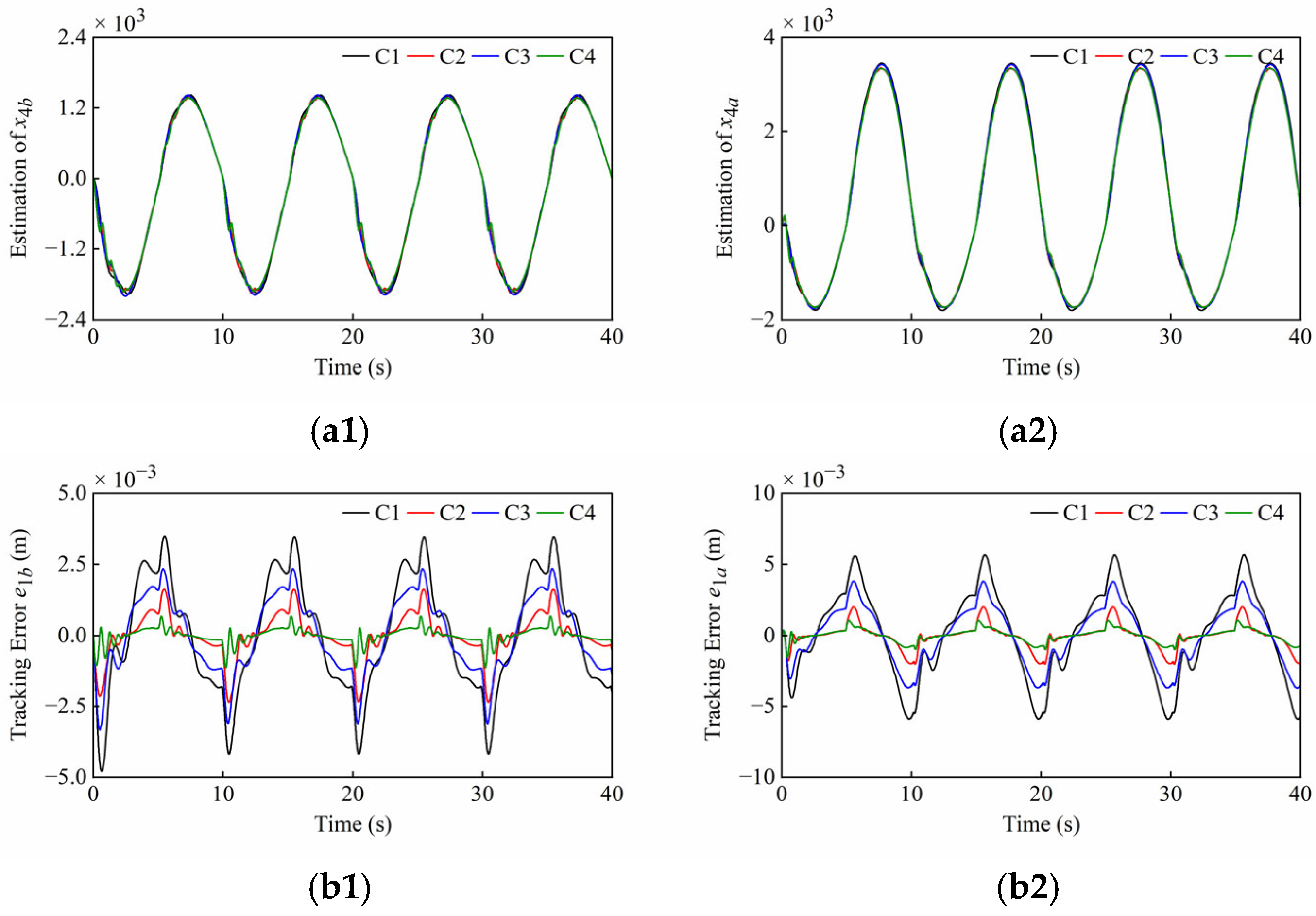 Sensors 25 06787 g010a Sensors 25 06787 g010a