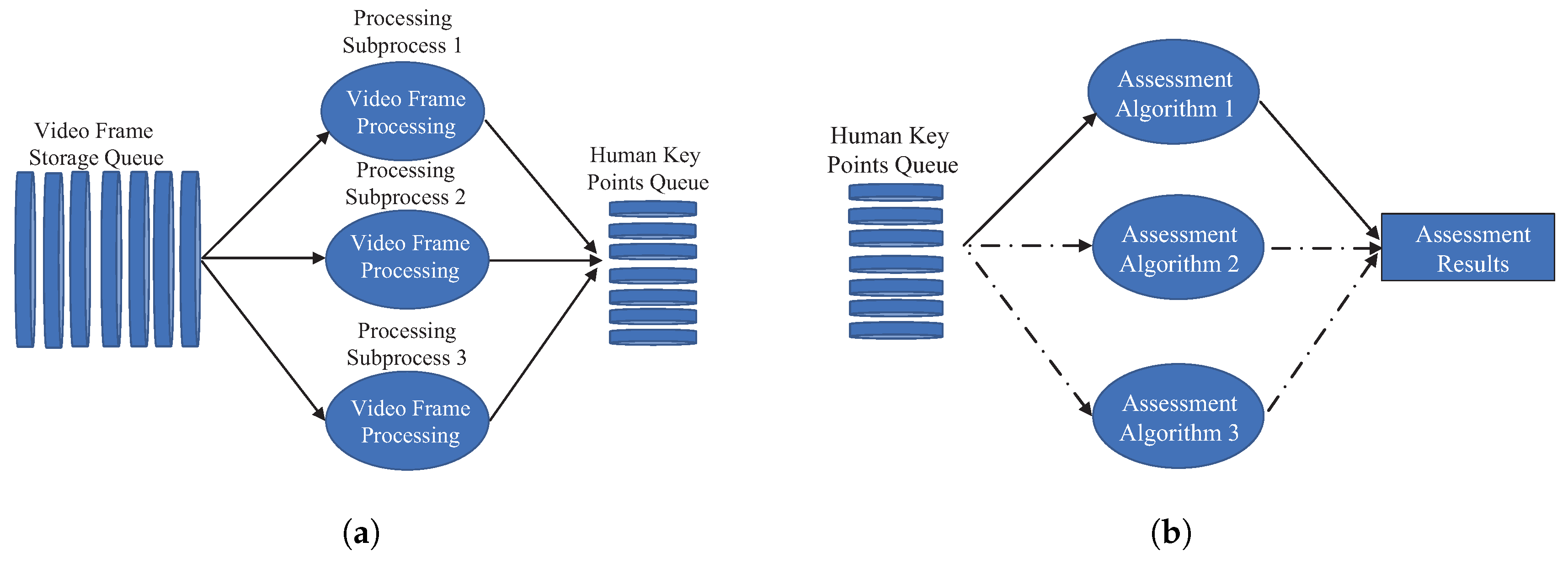 Sensors 25 06789 g003 Sensors 25 06789 g003