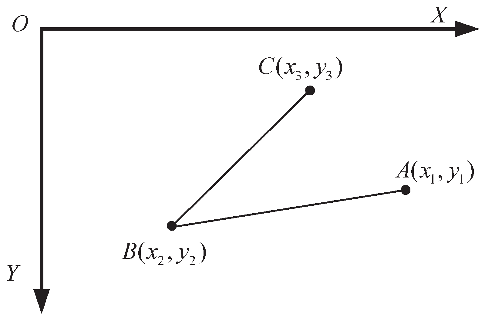 Sensors 25 06789 g007 Sensors 25 06789 g007