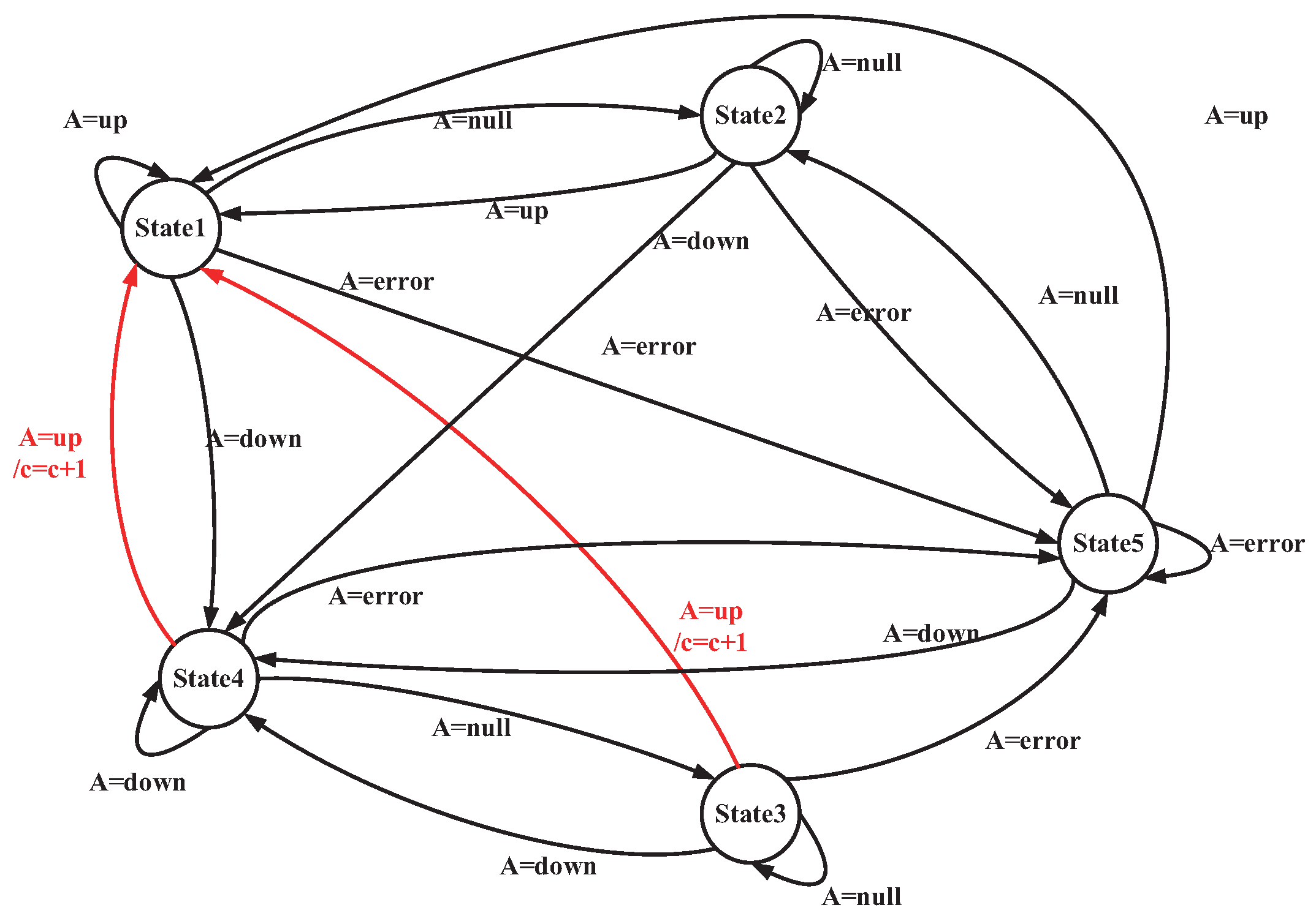Sensors 25 06789 g009 Sensors 25 06789 g009