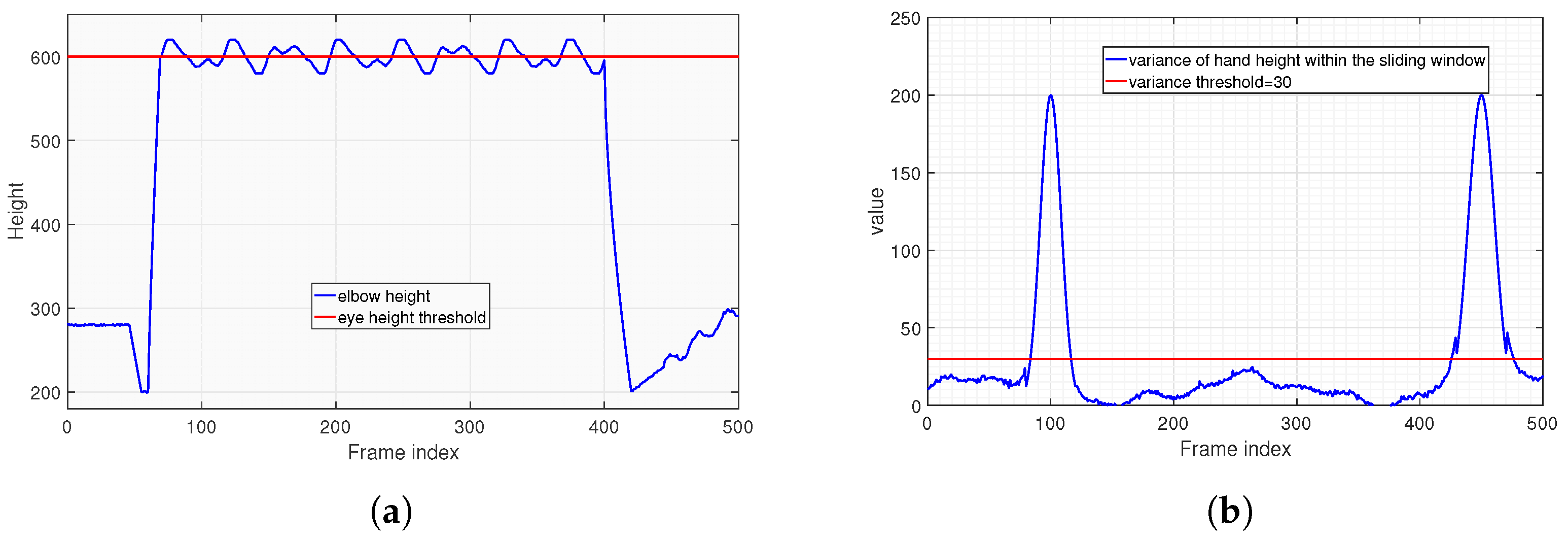 Sensors 25 06789 g011 Sensors 25 06789 g011