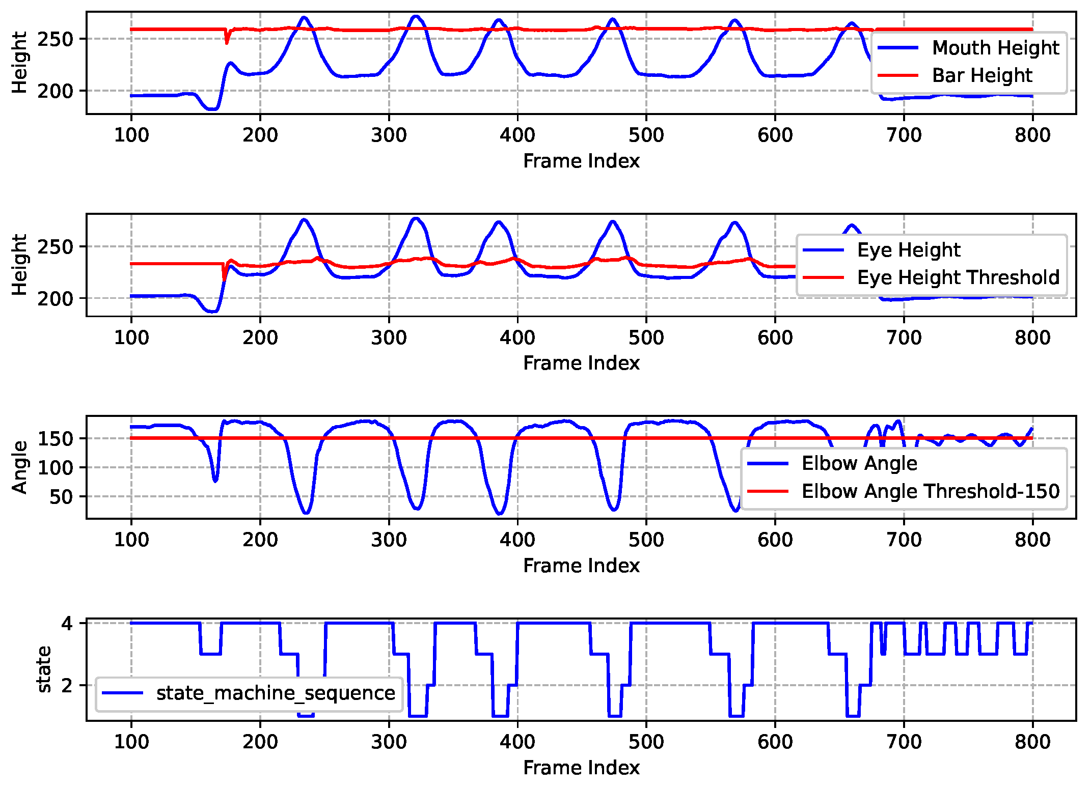 Sensors 25 06789 g013 Sensors 25 06789 g013