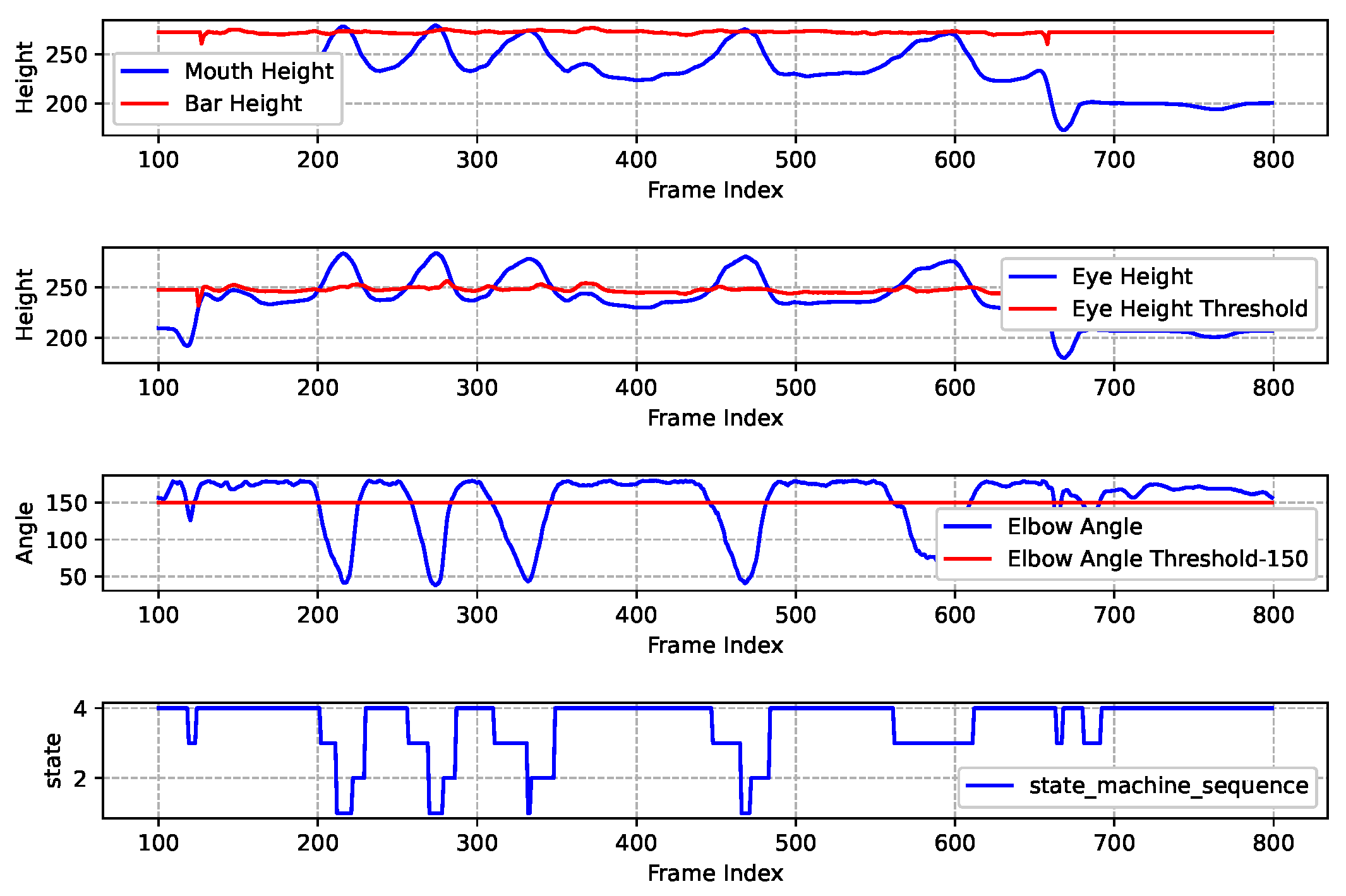 Sensors 25 06789 g014 Sensors 25 06789 g014