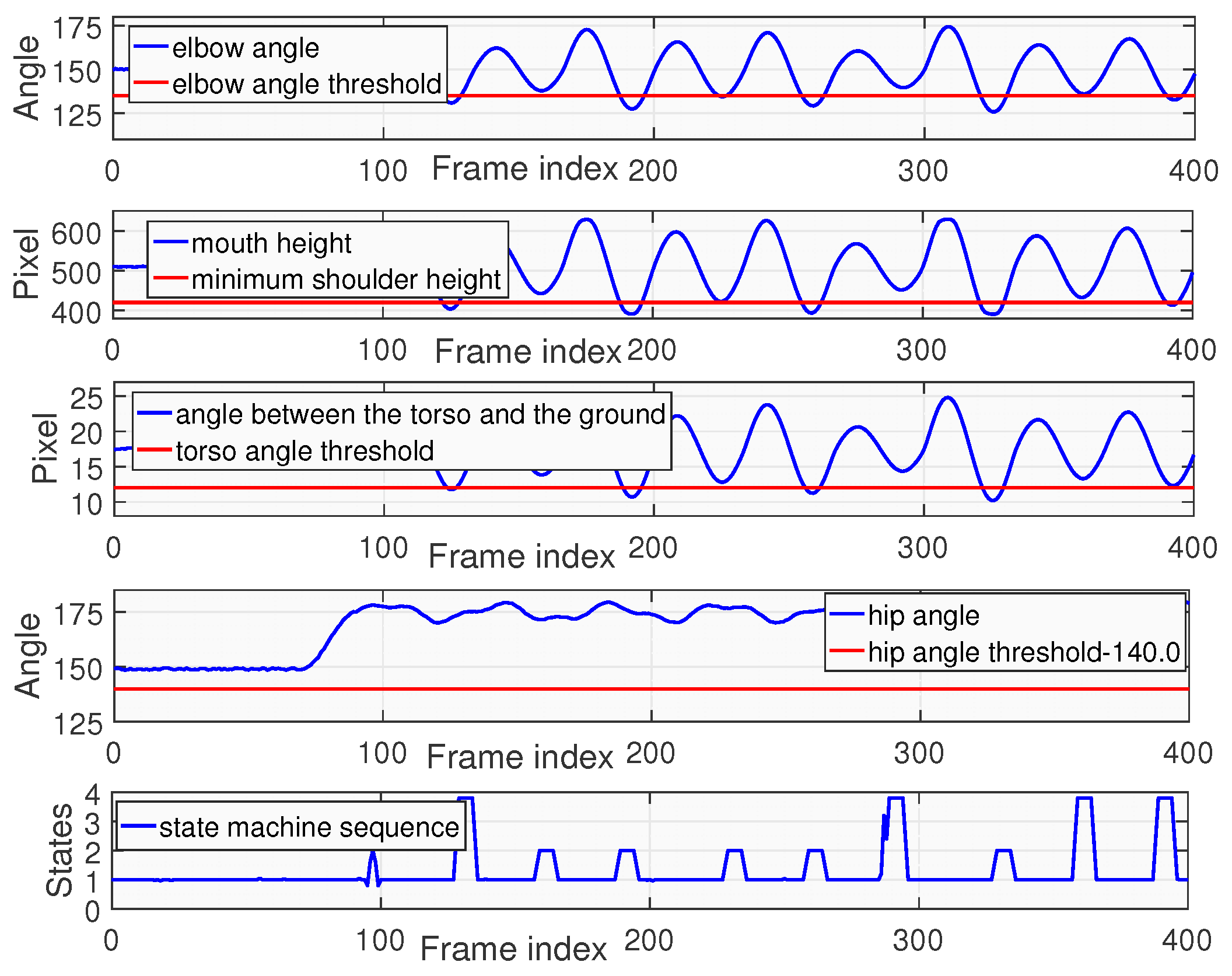 Sensors 25 06789 g016 Sensors 25 06789 g016