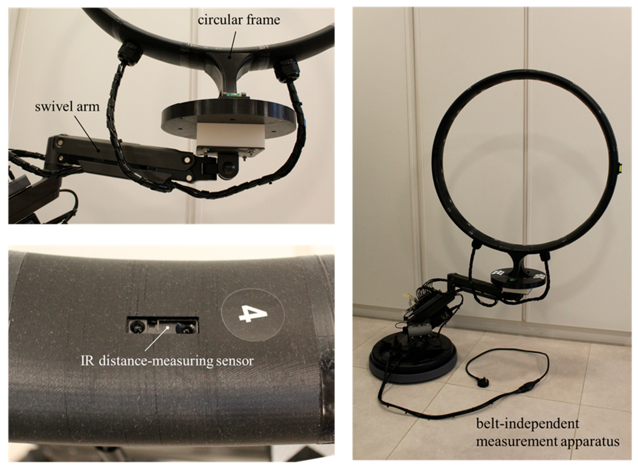 Sensors 25 06792 g005 Sensors 25 06792 g005