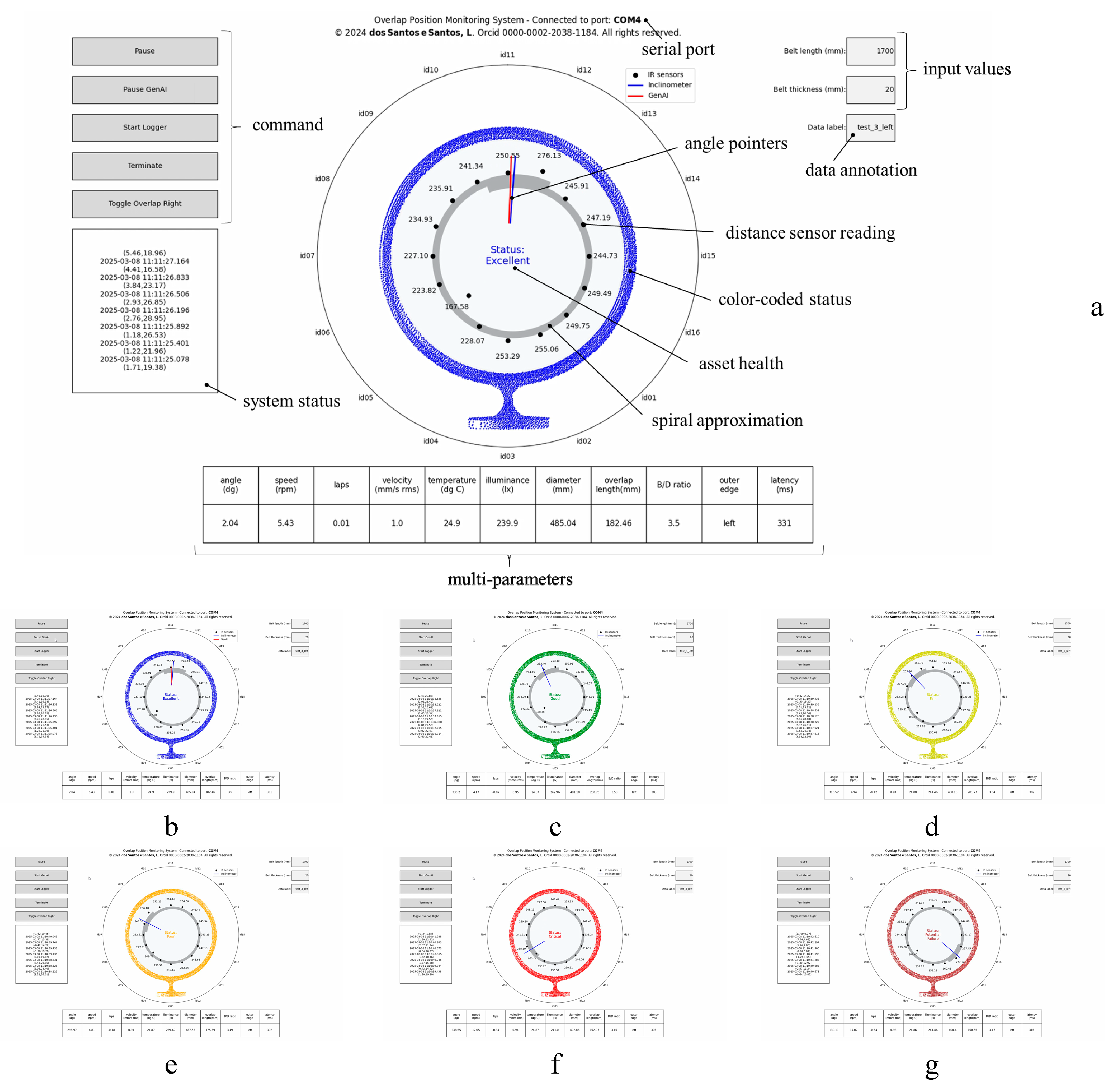 Sensors 25 06792 g009 Sensors 25 06792 g009