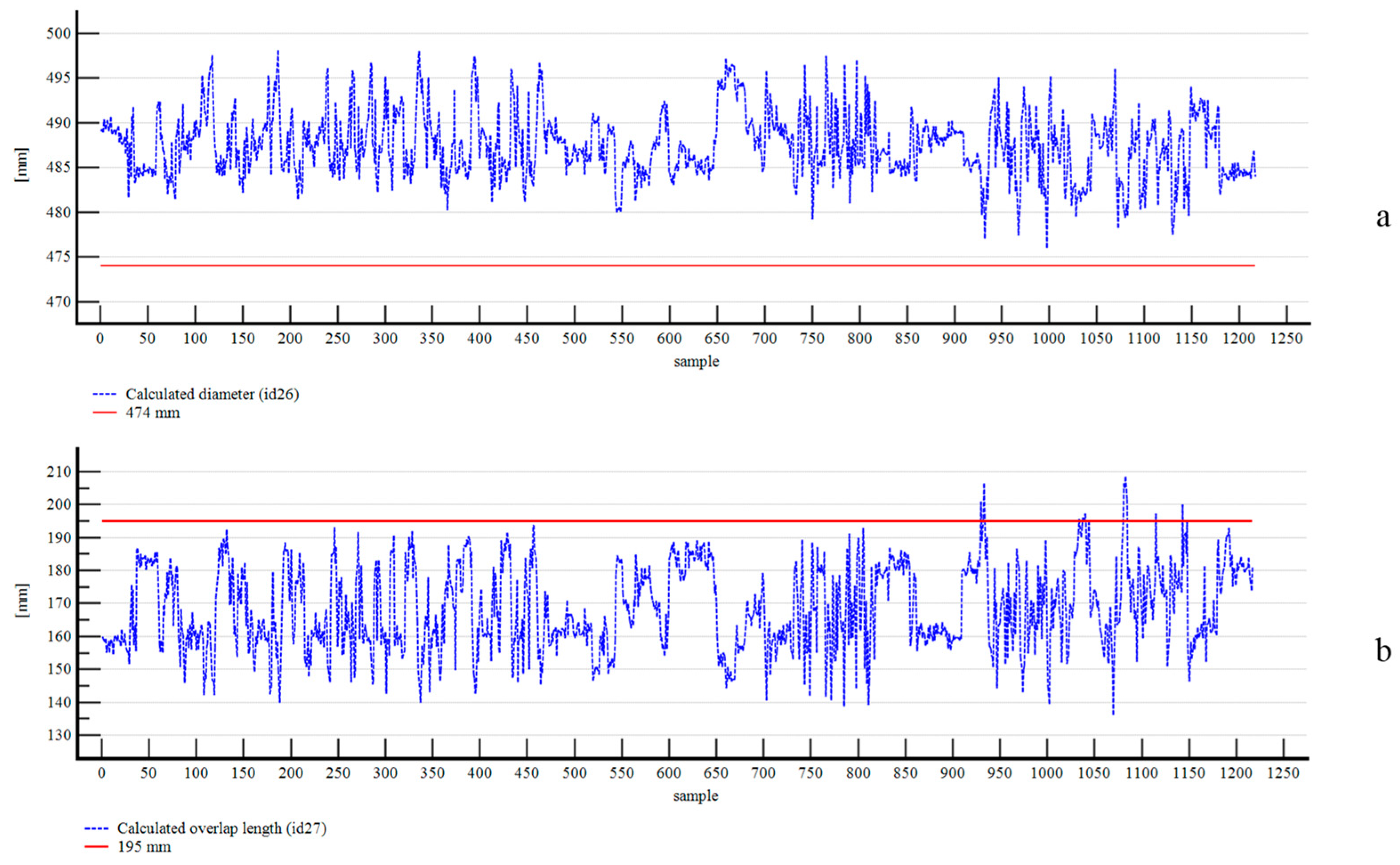 Sensors 25 06792 g014 Sensors 25 06792 g014