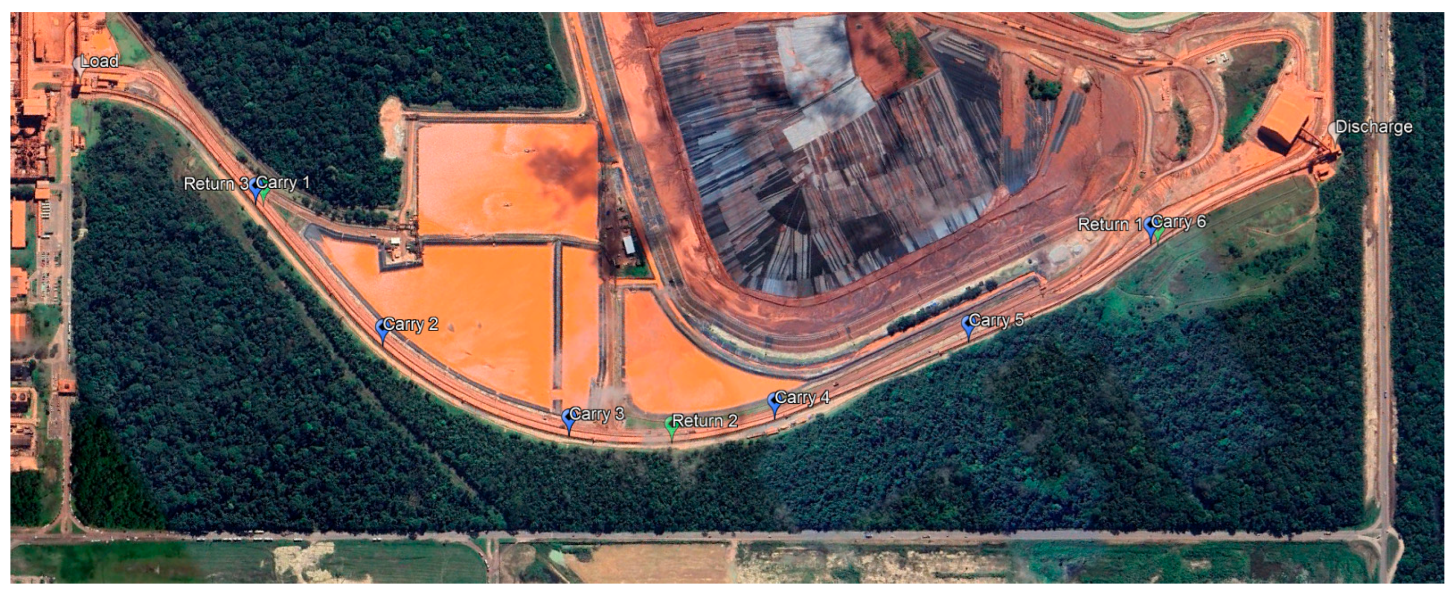 Sensors 25 06792 g015 Sensors 25 06792 g015