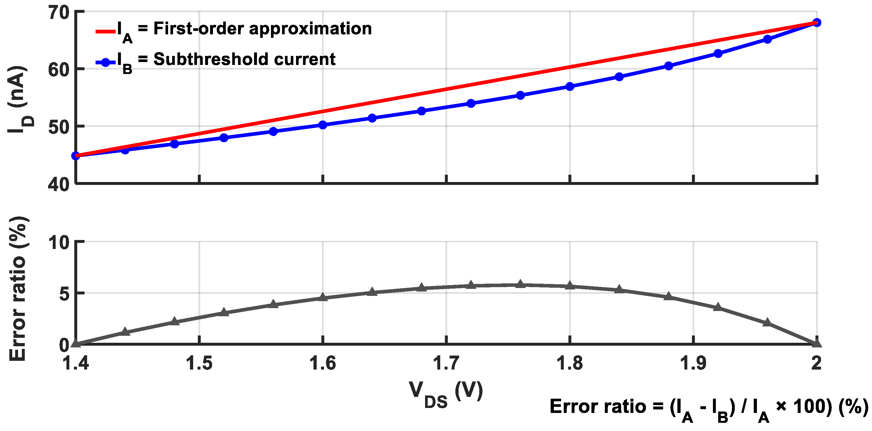Sensors 25 06794 g001