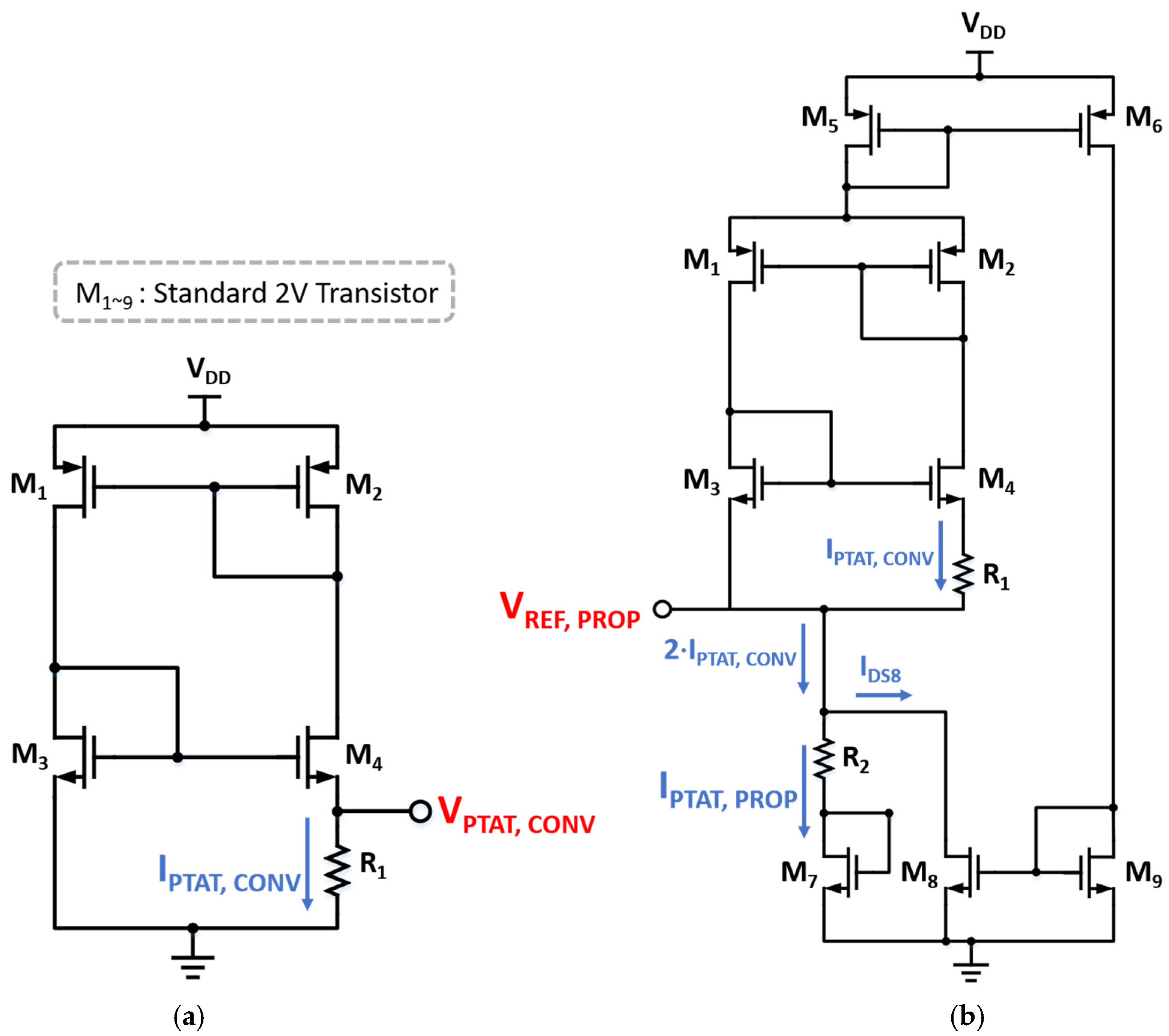 Sensors 25 06794 g002
