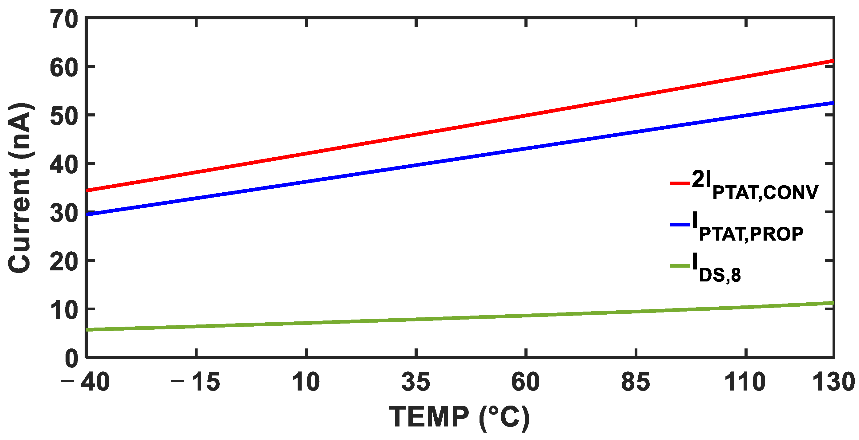 Sensors 25 06794 g004