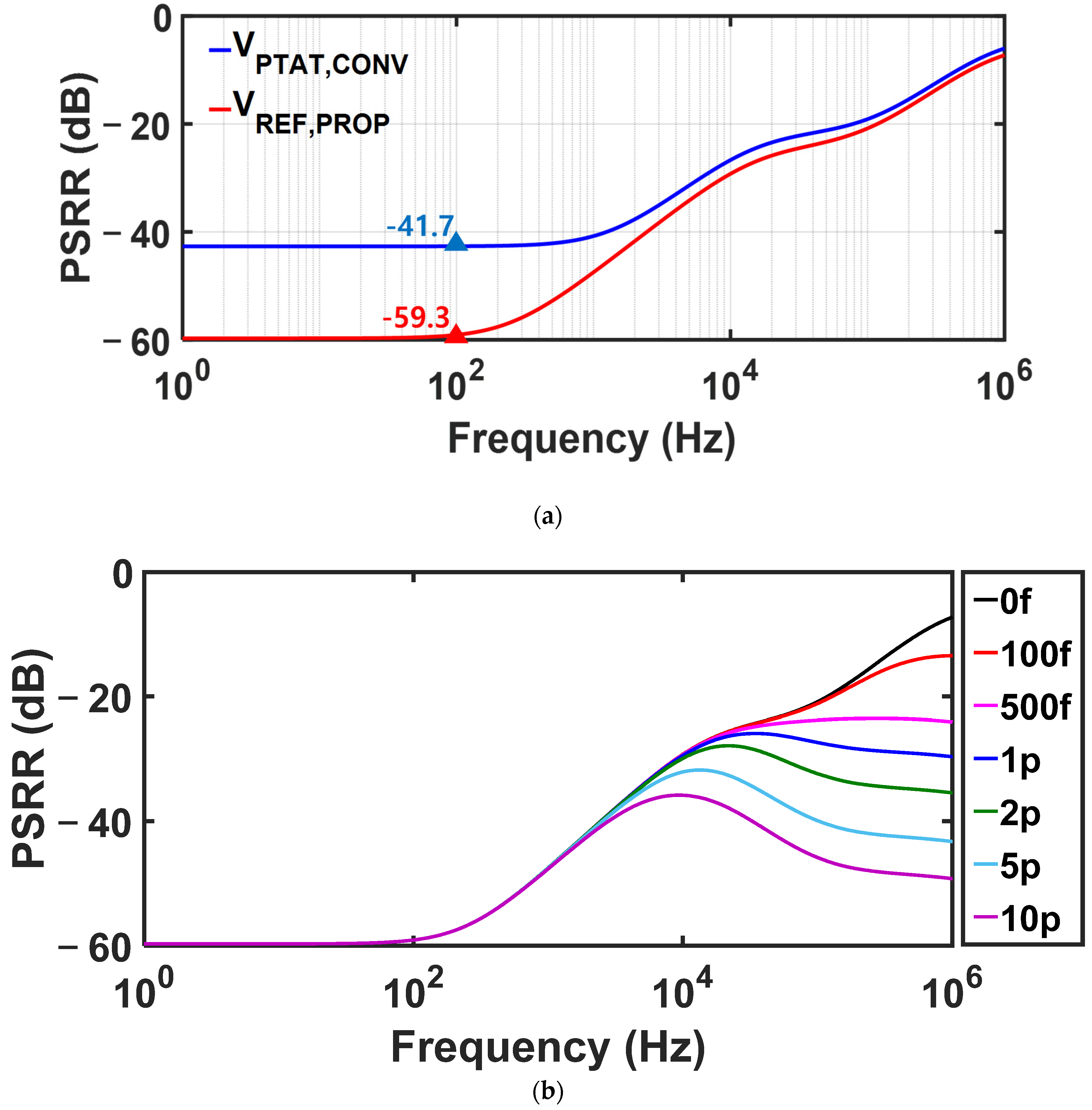 Sensors 25 06794 g009