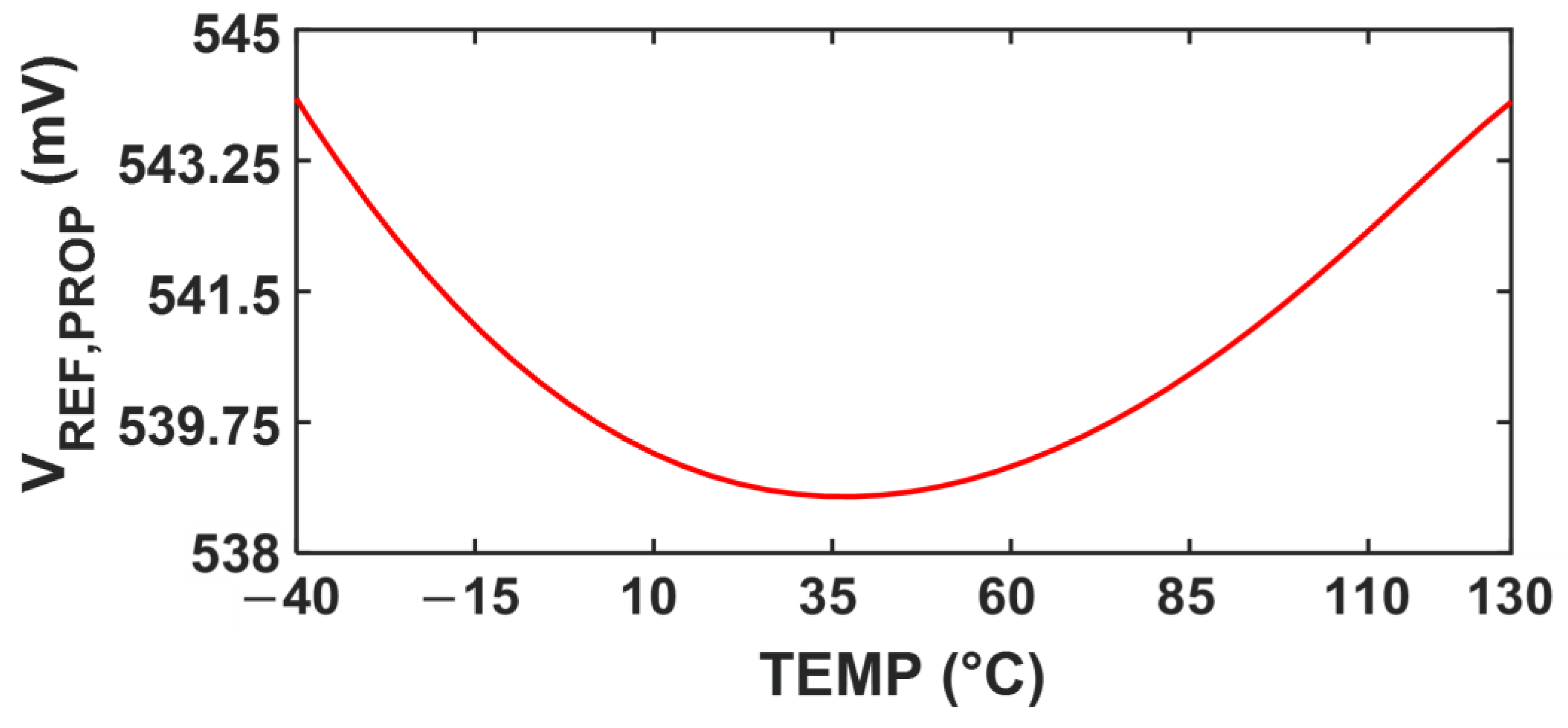 Sensors 25 06794 g010