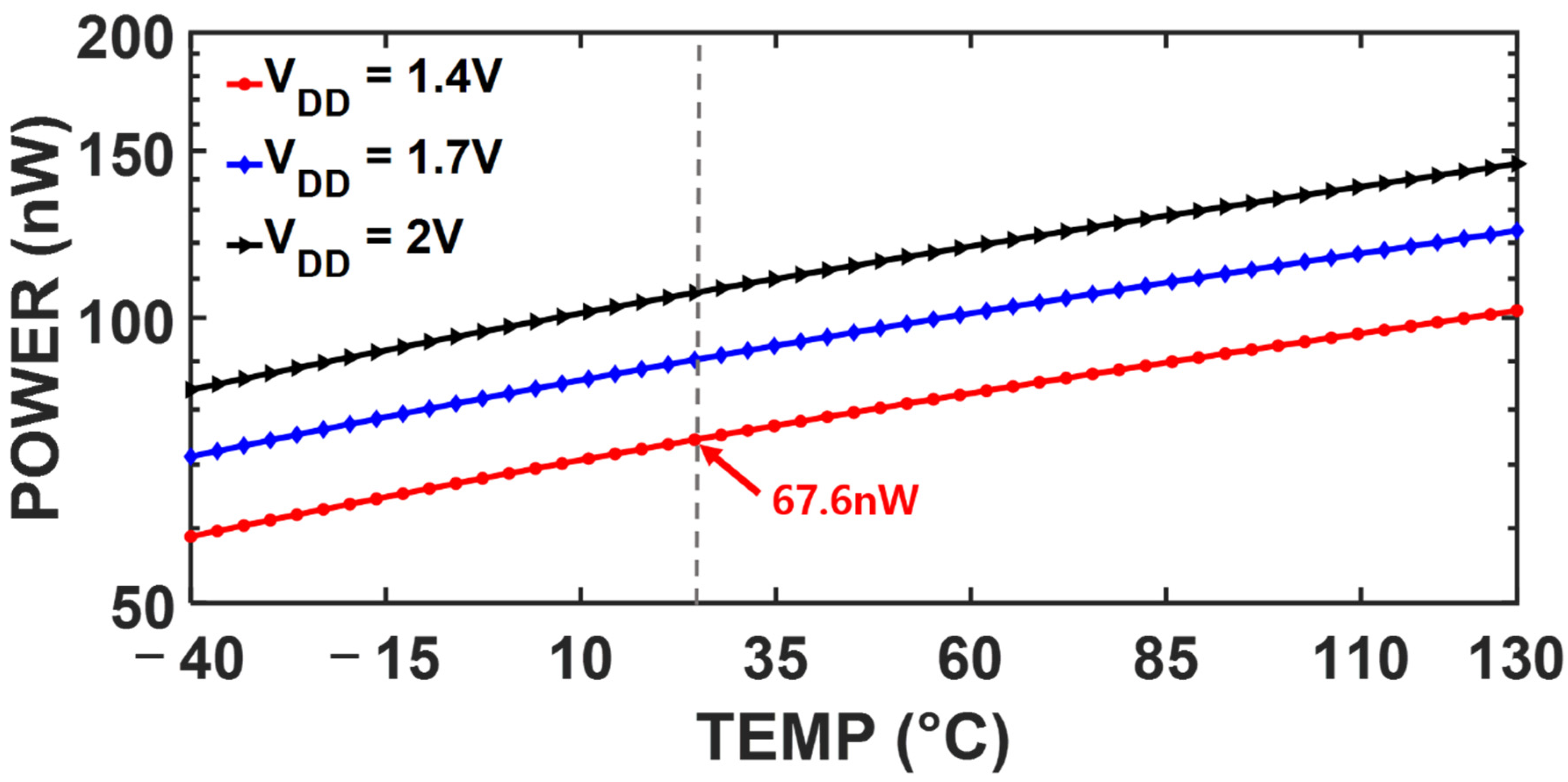 Sensors 25 06794 g011