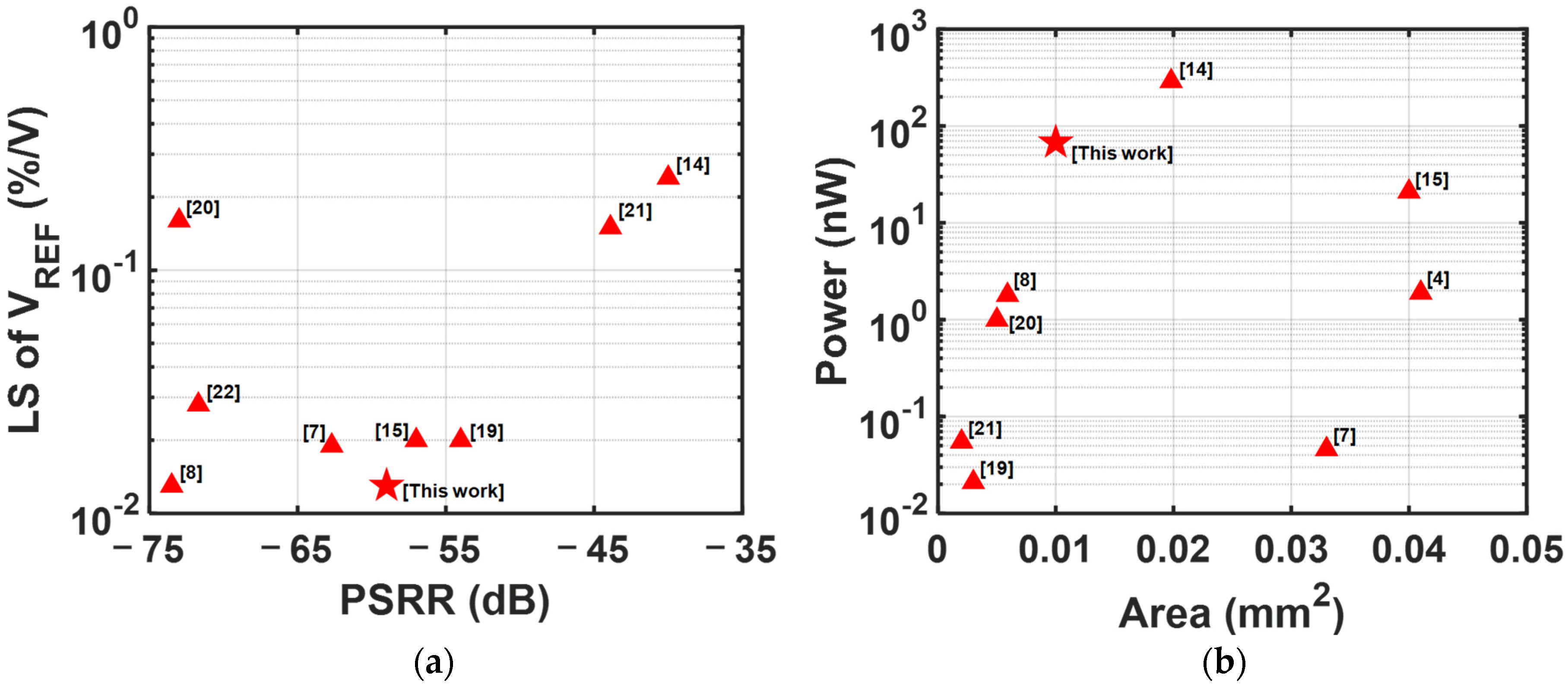 Sensors 25 06794 g015
