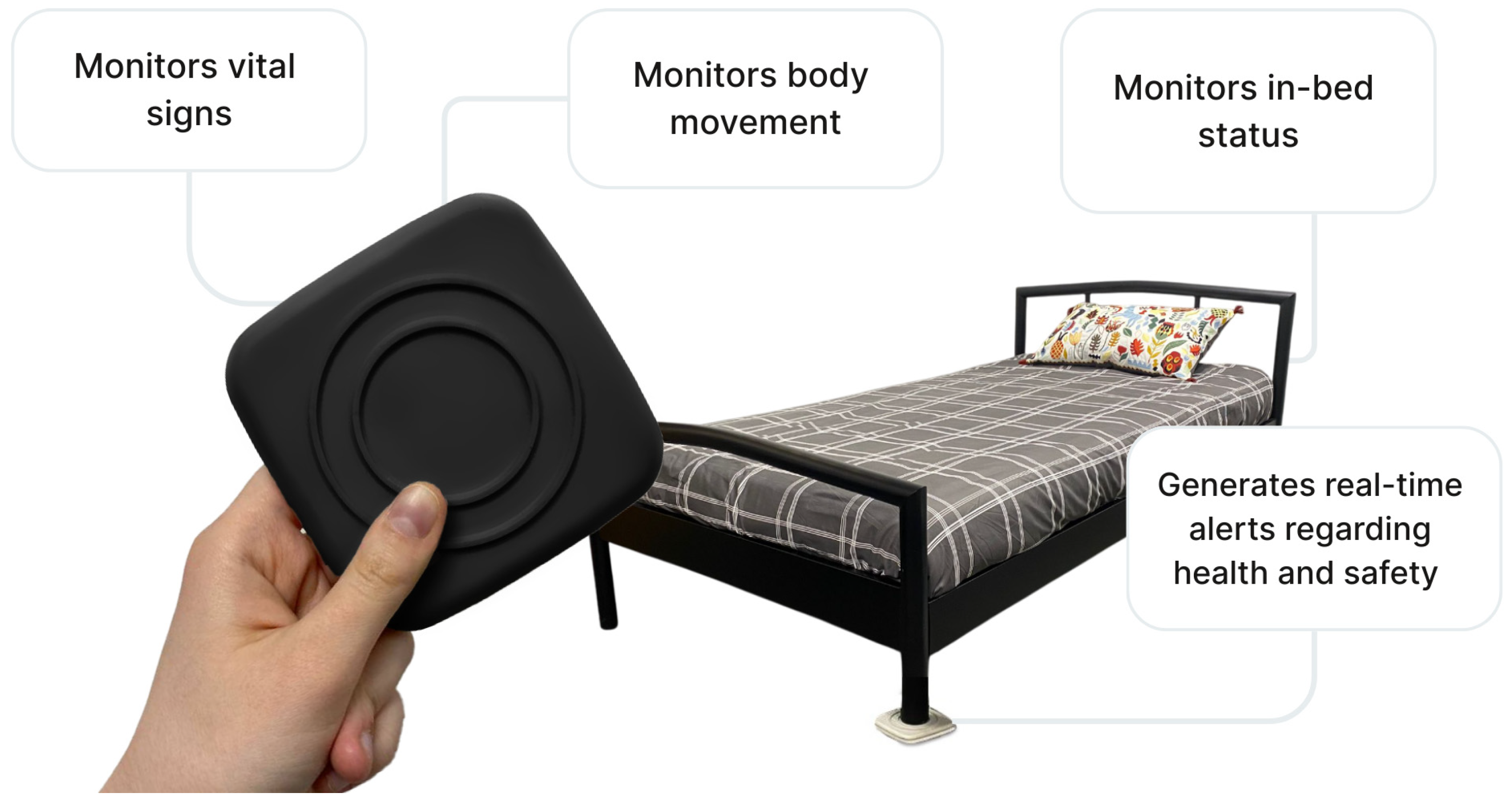 Sensors 25 06795 g001 Sensors 25 06795 g001