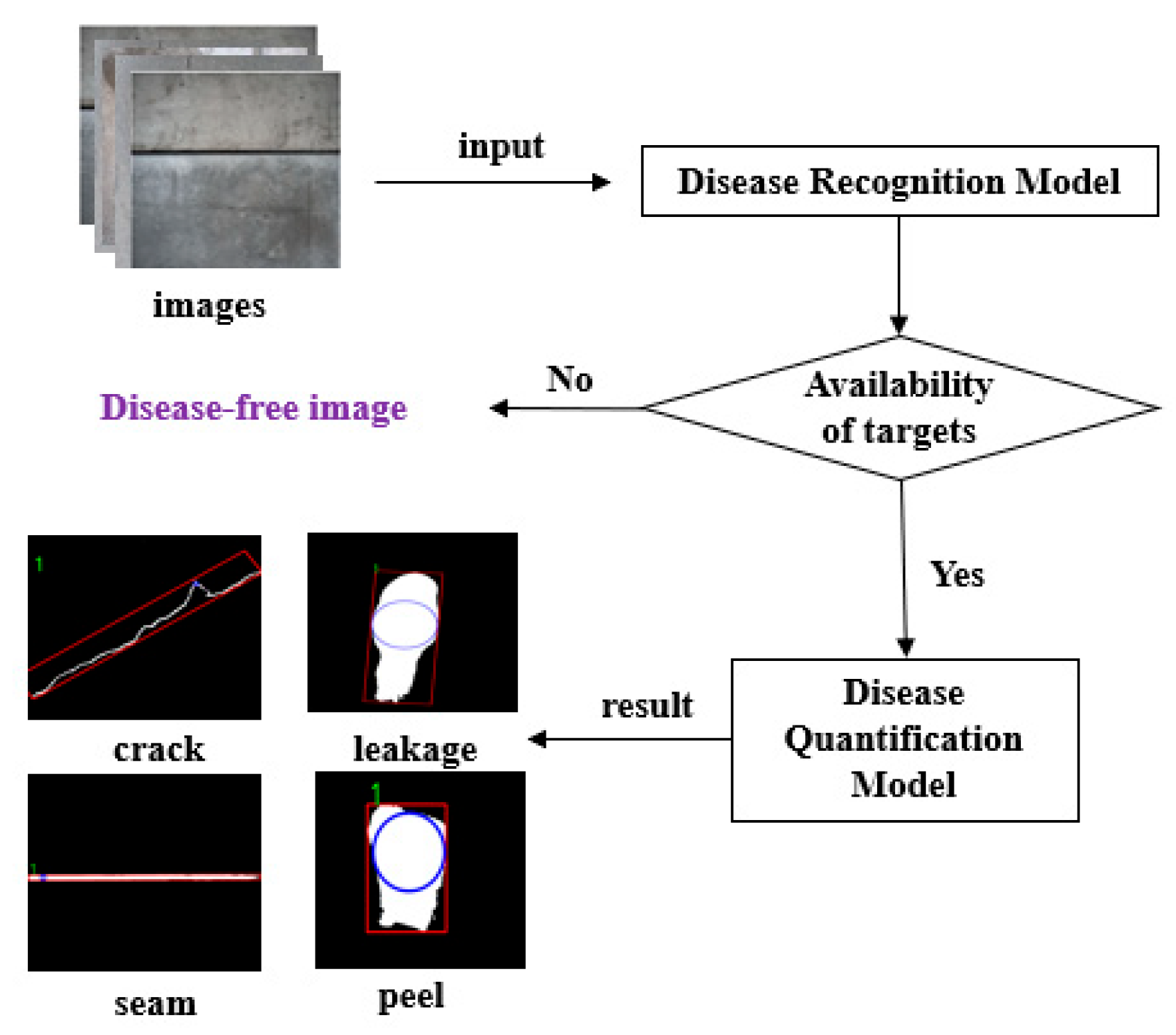Sensors 25 06796 g002
