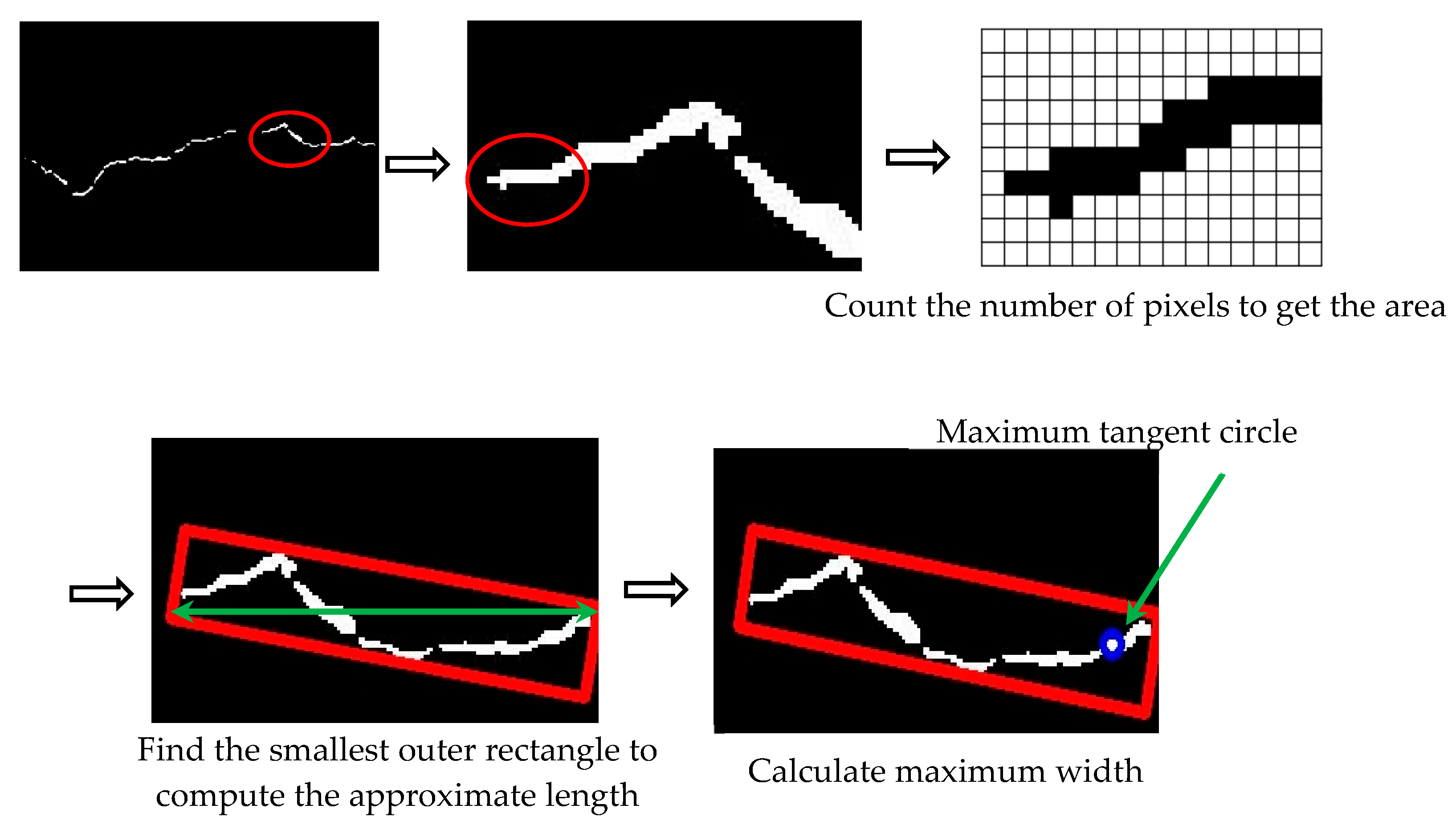 Sensors 25 06796 g004